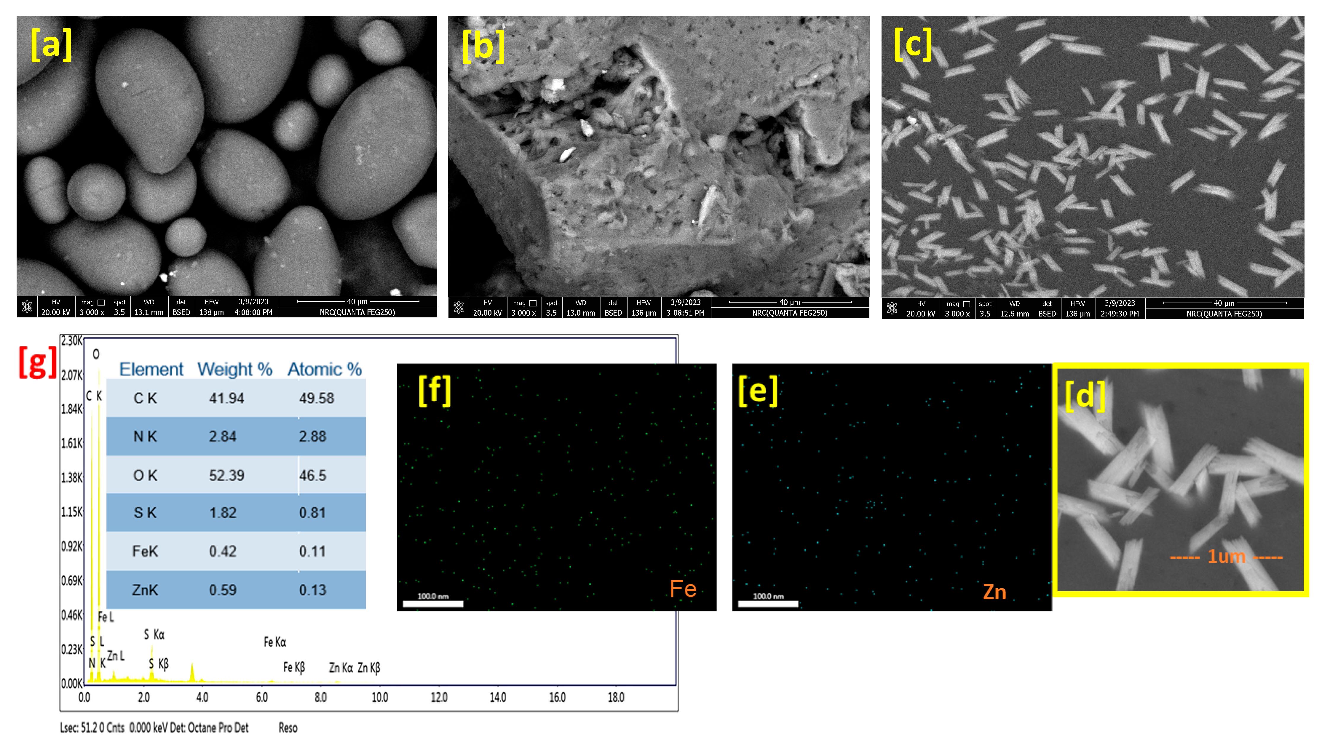 Polymers 15 03641 g004
