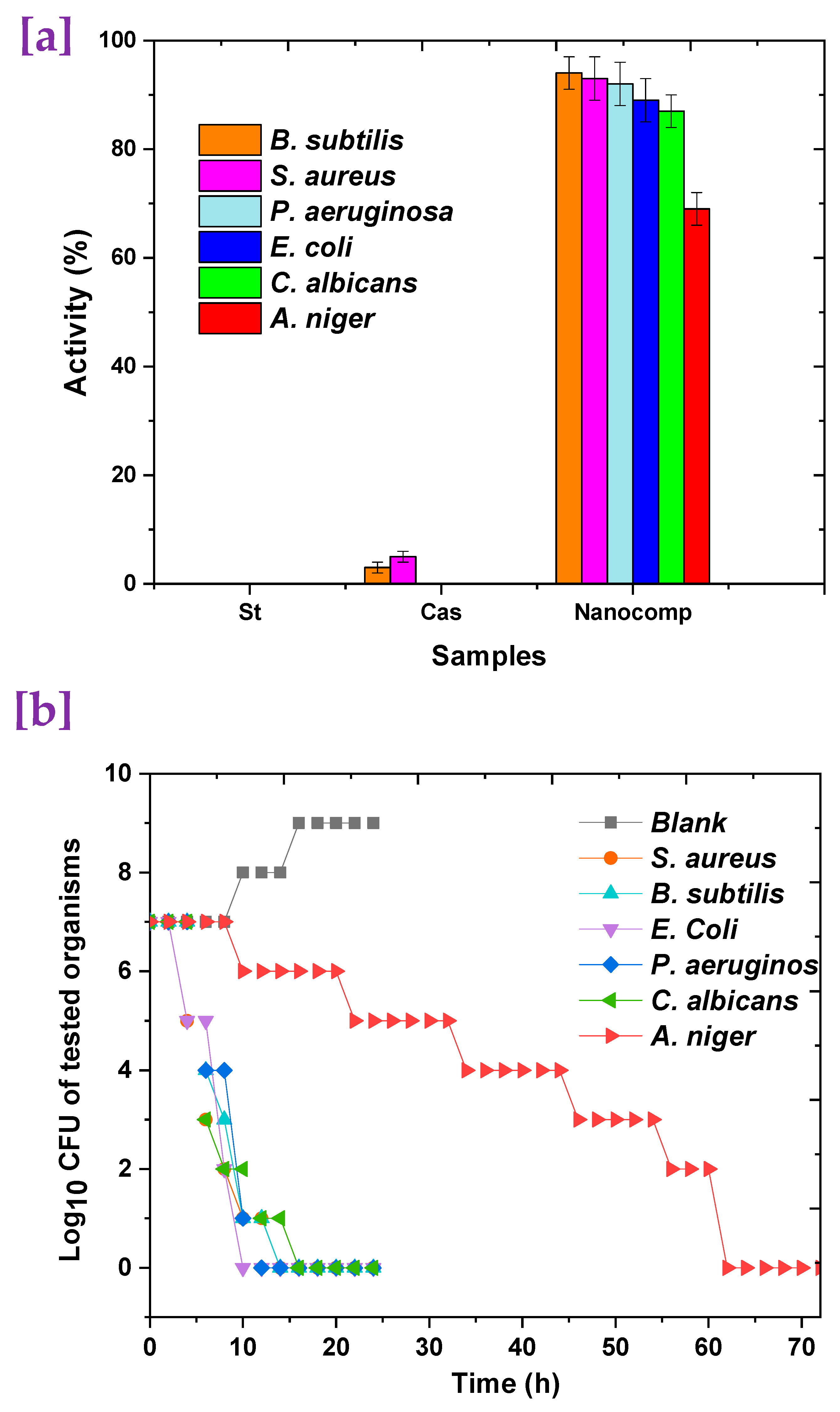 Polymers 15 03641 g007