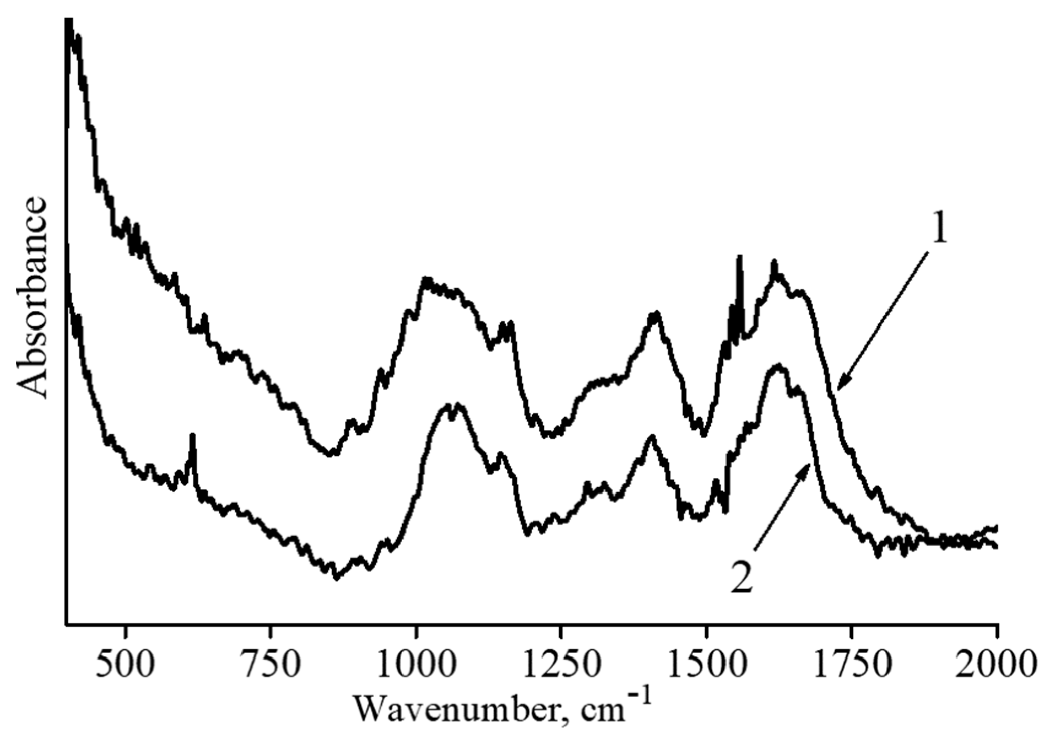 Polymers 15 03644 g004