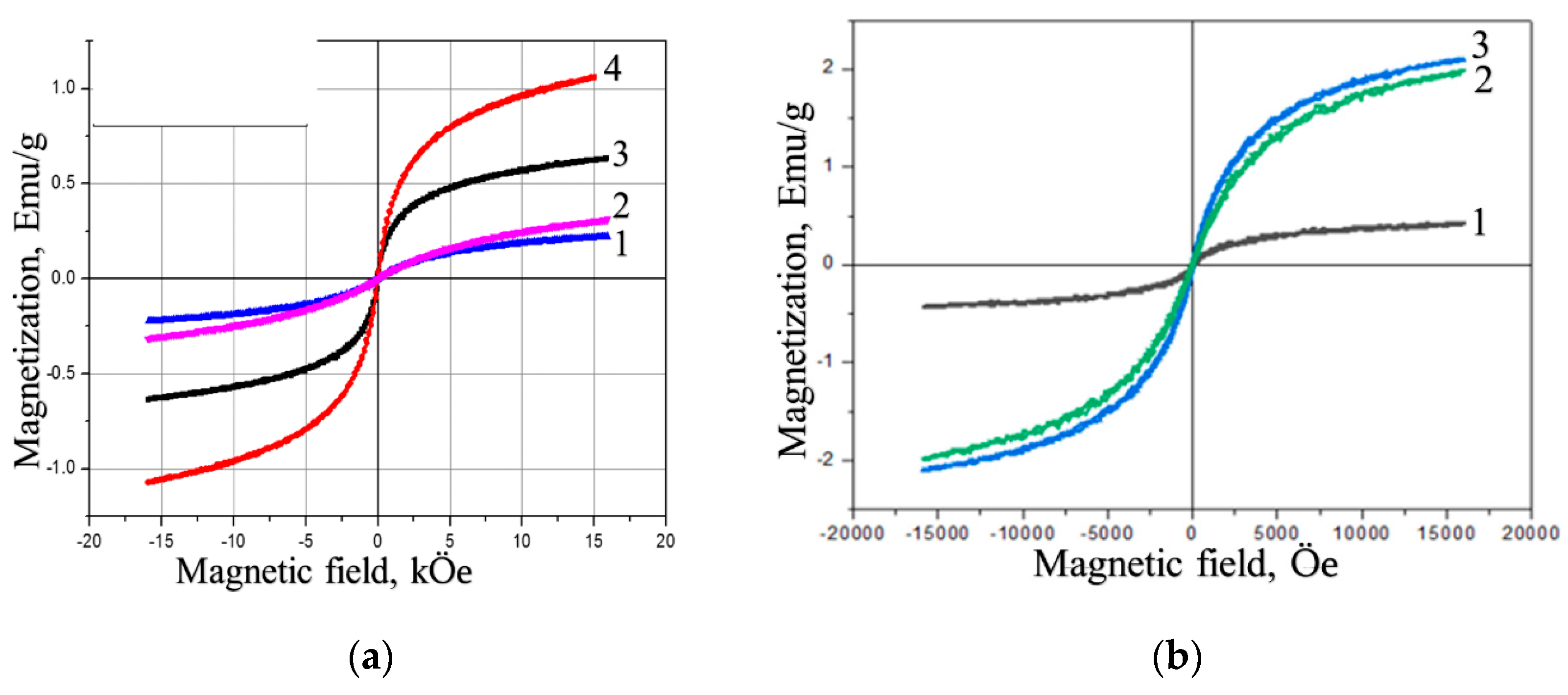 Polymers 15 03644 g007