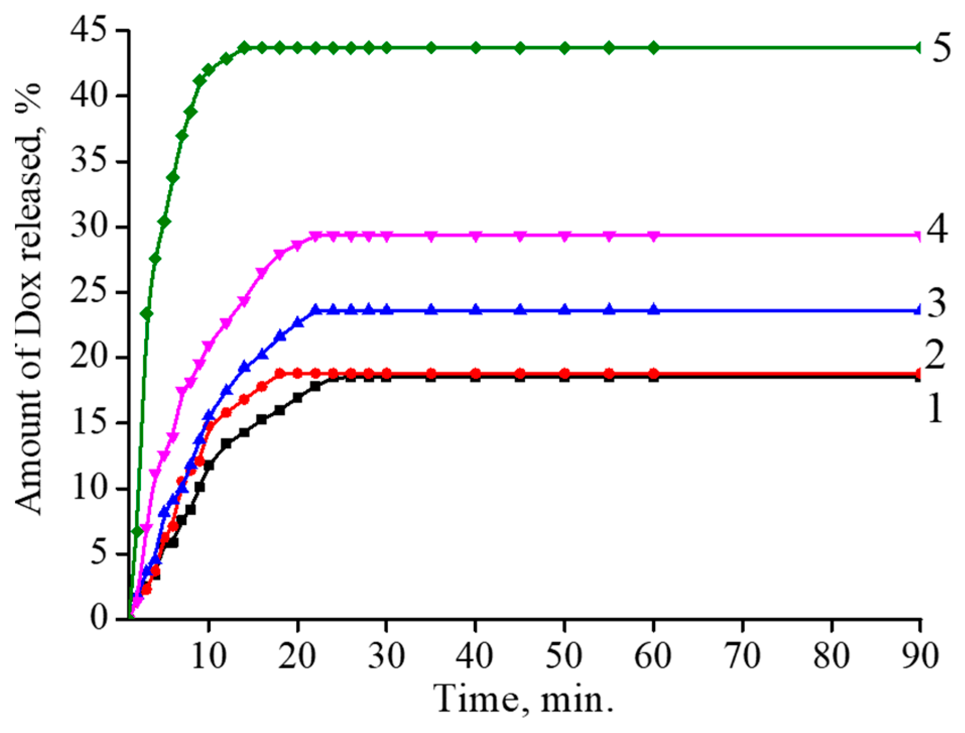 Polymers 15 03644 g011