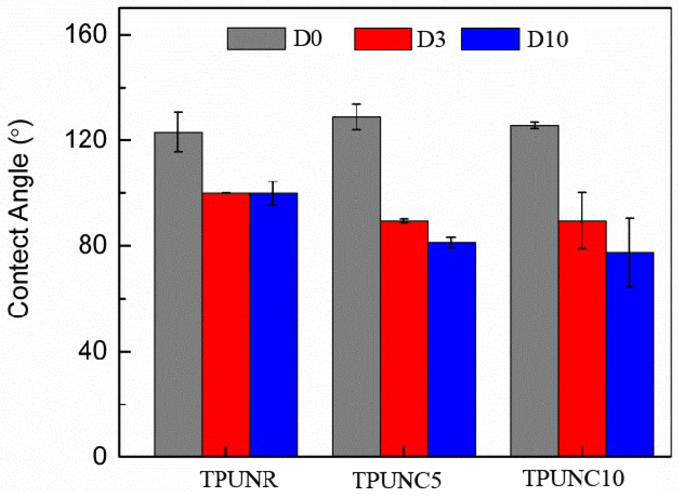 Polymers 15 03647 g005 Polymers 15 03647 g005