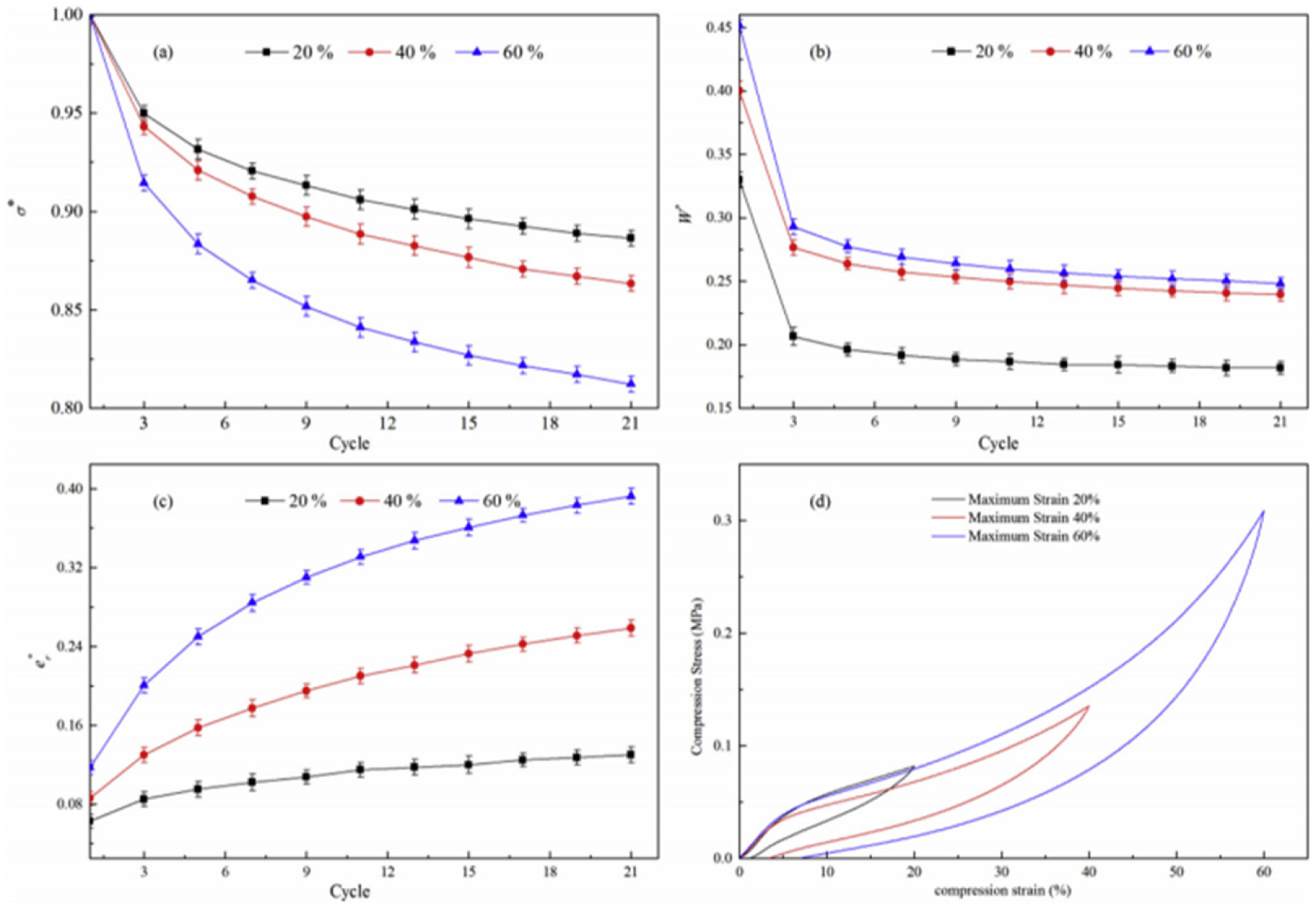 Polymers 15 03647 g006 Polymers 15 03647 g006