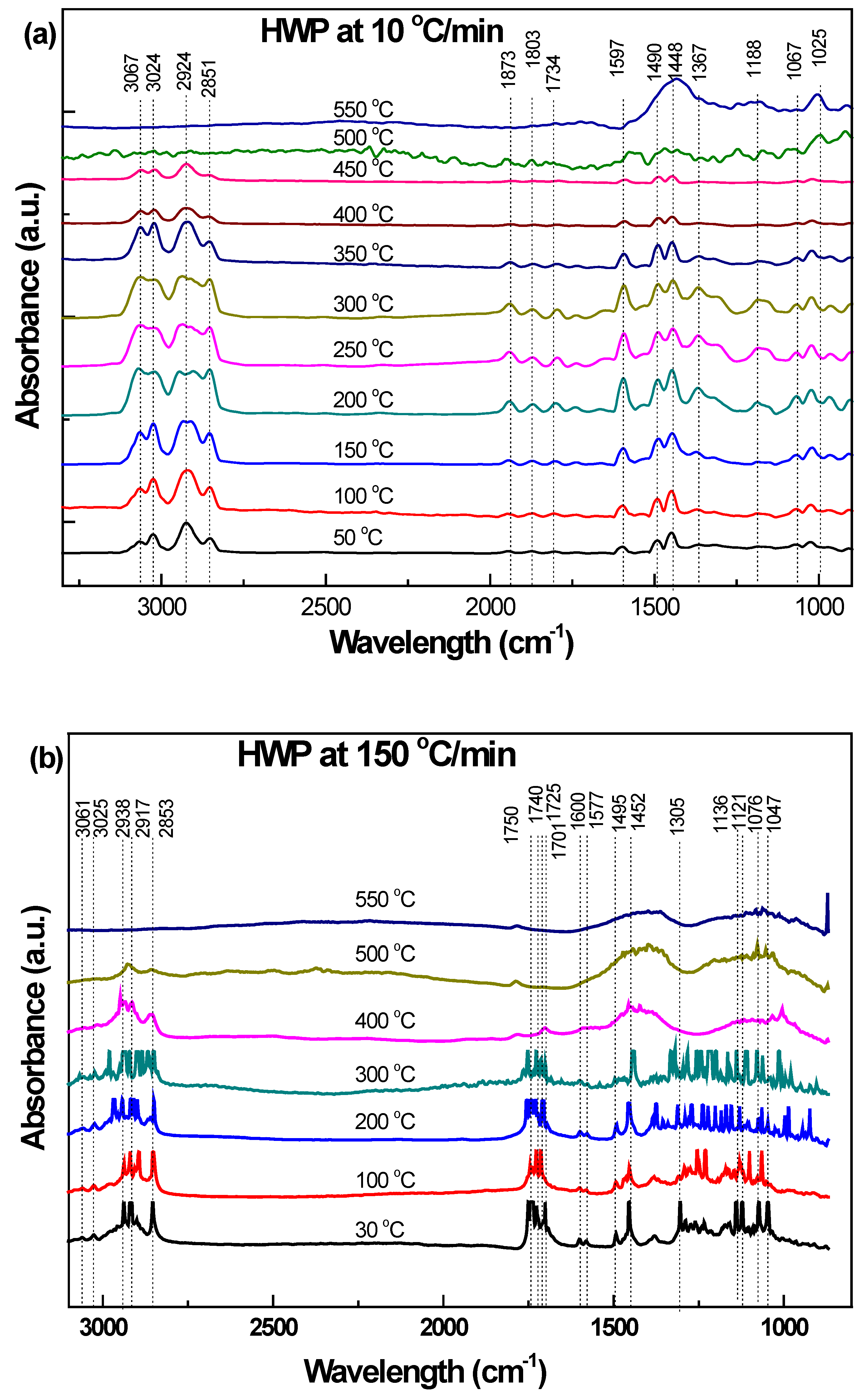 Polymers 15 03650 g007