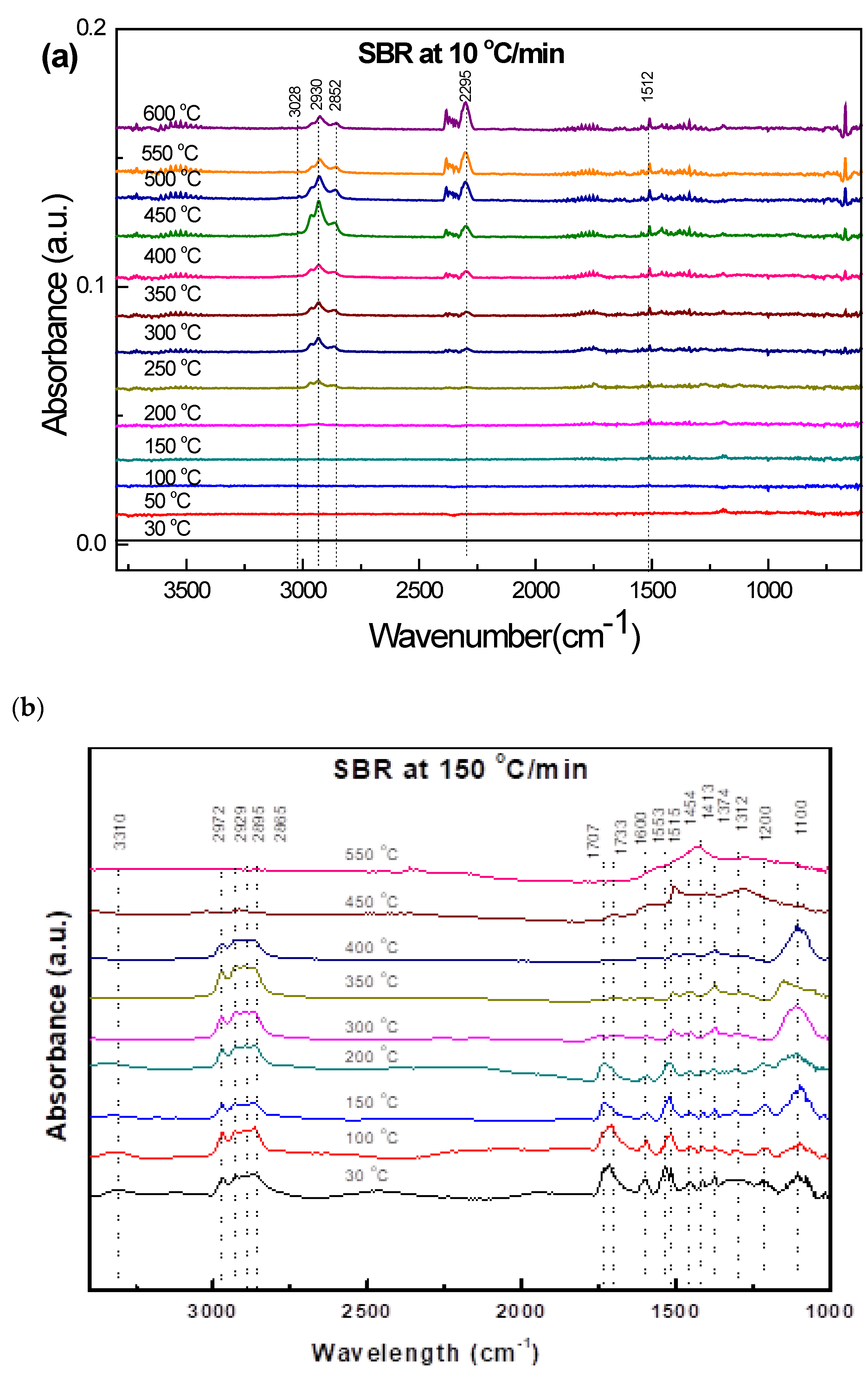 Polymers 15 03650 g008