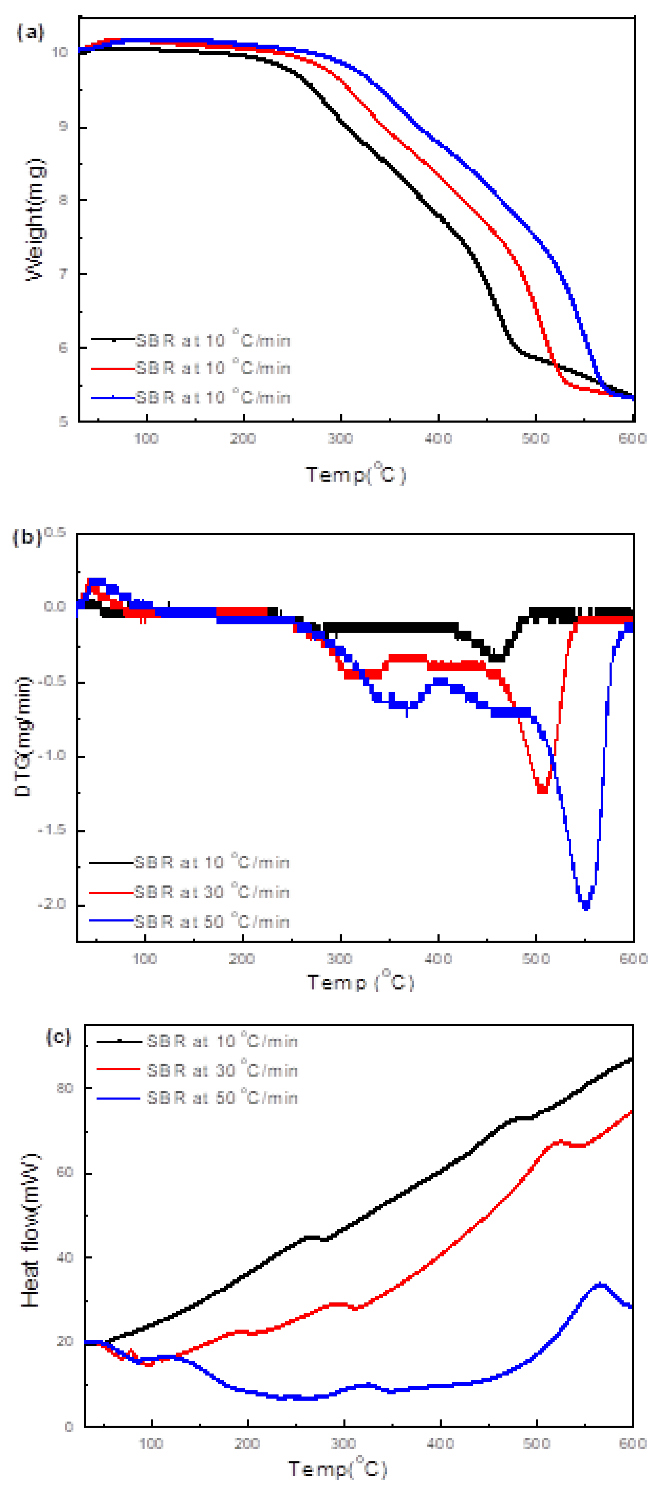 Polymers 15 03650 g012a