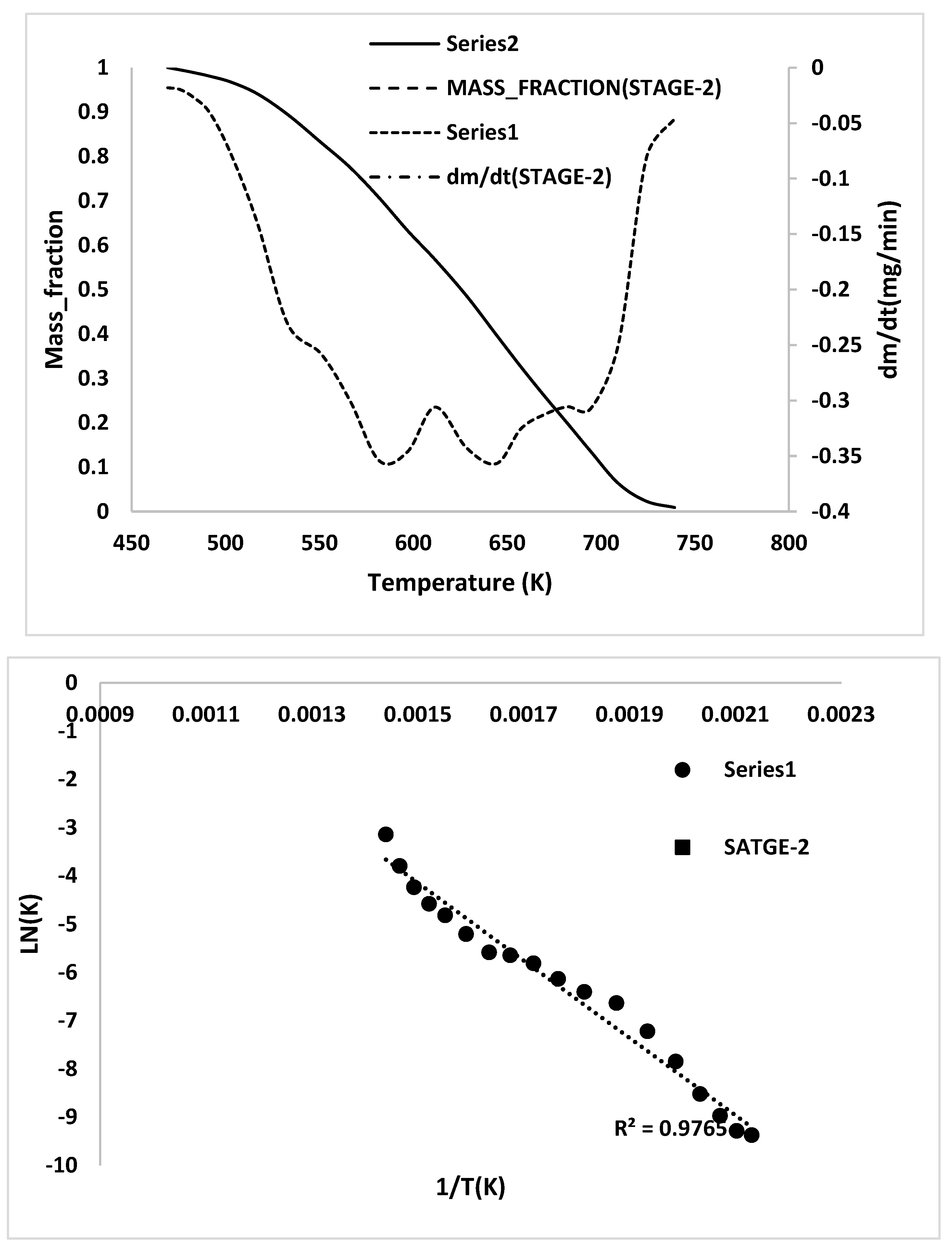 Polymers 15 03650 g0a4