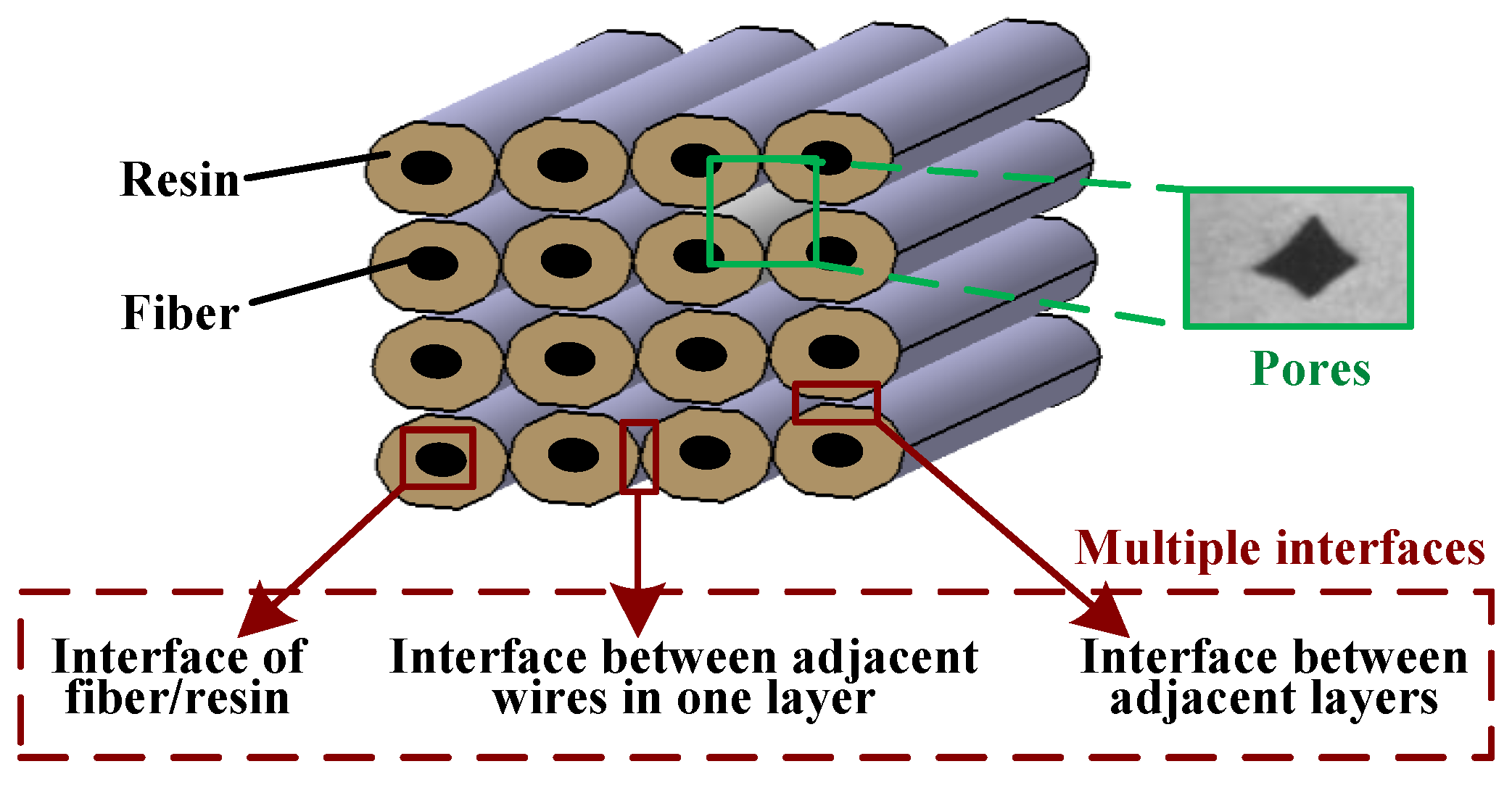 Polymers 15 03653 g005