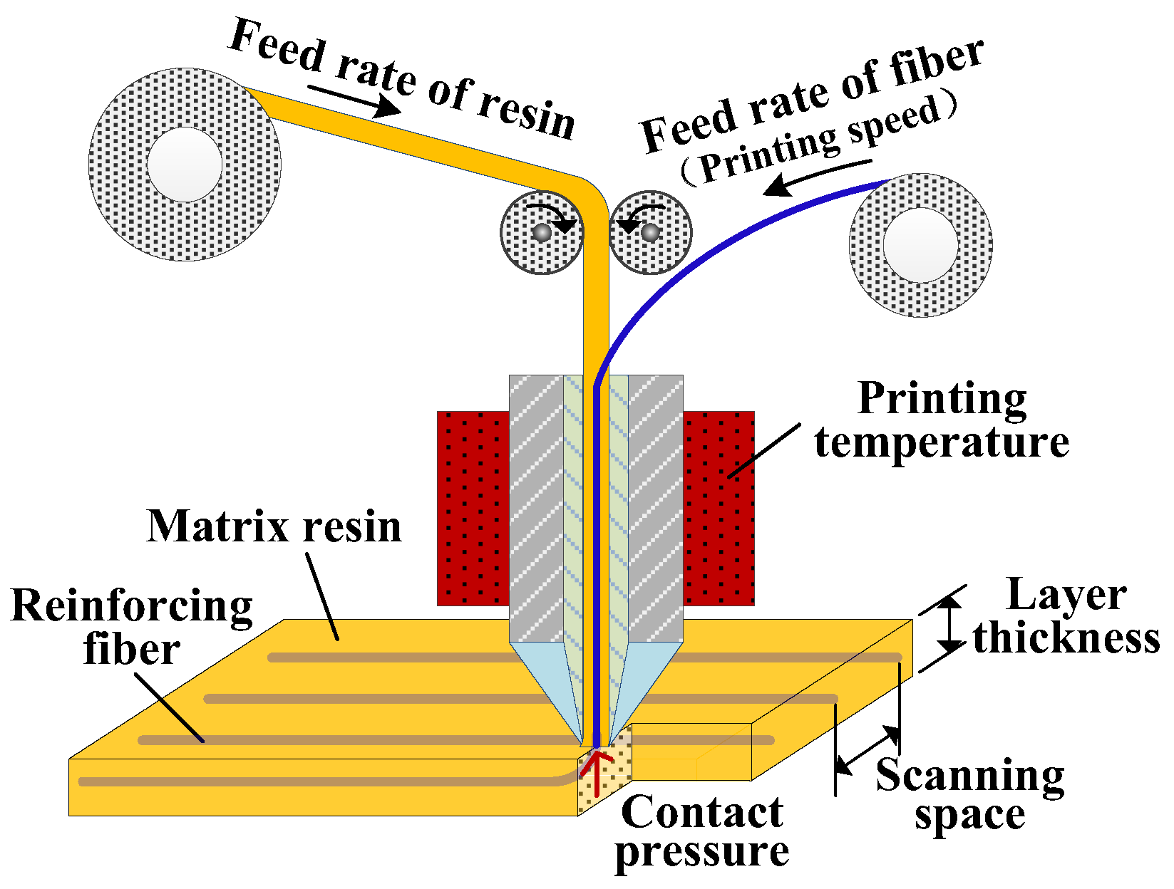 Polymers 15 03653 g007