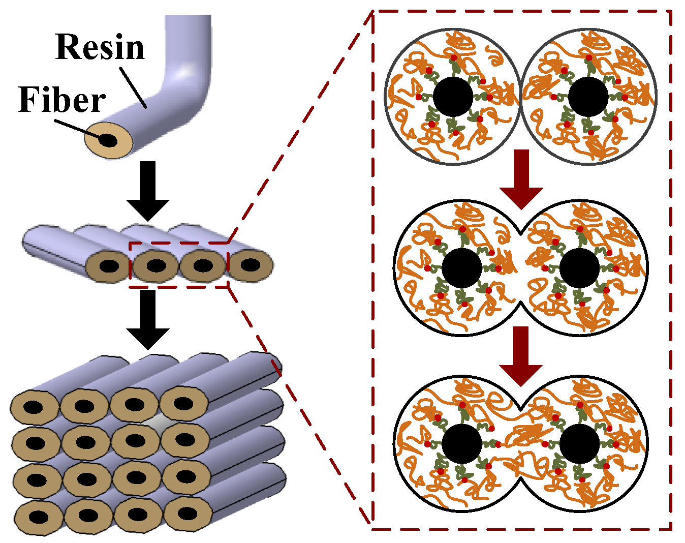 Polymers 15 03653 g008