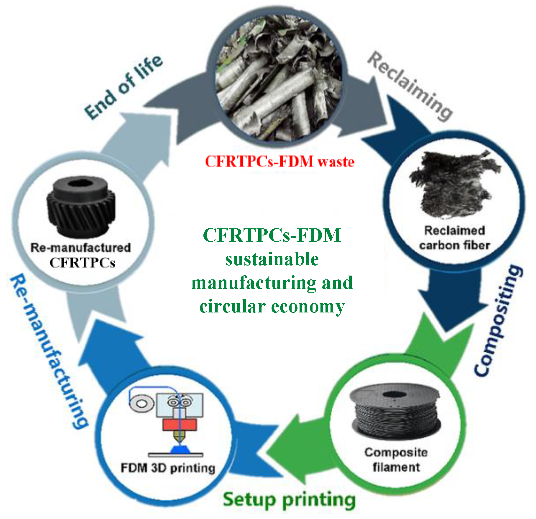 Polymers 15 03653 g013
