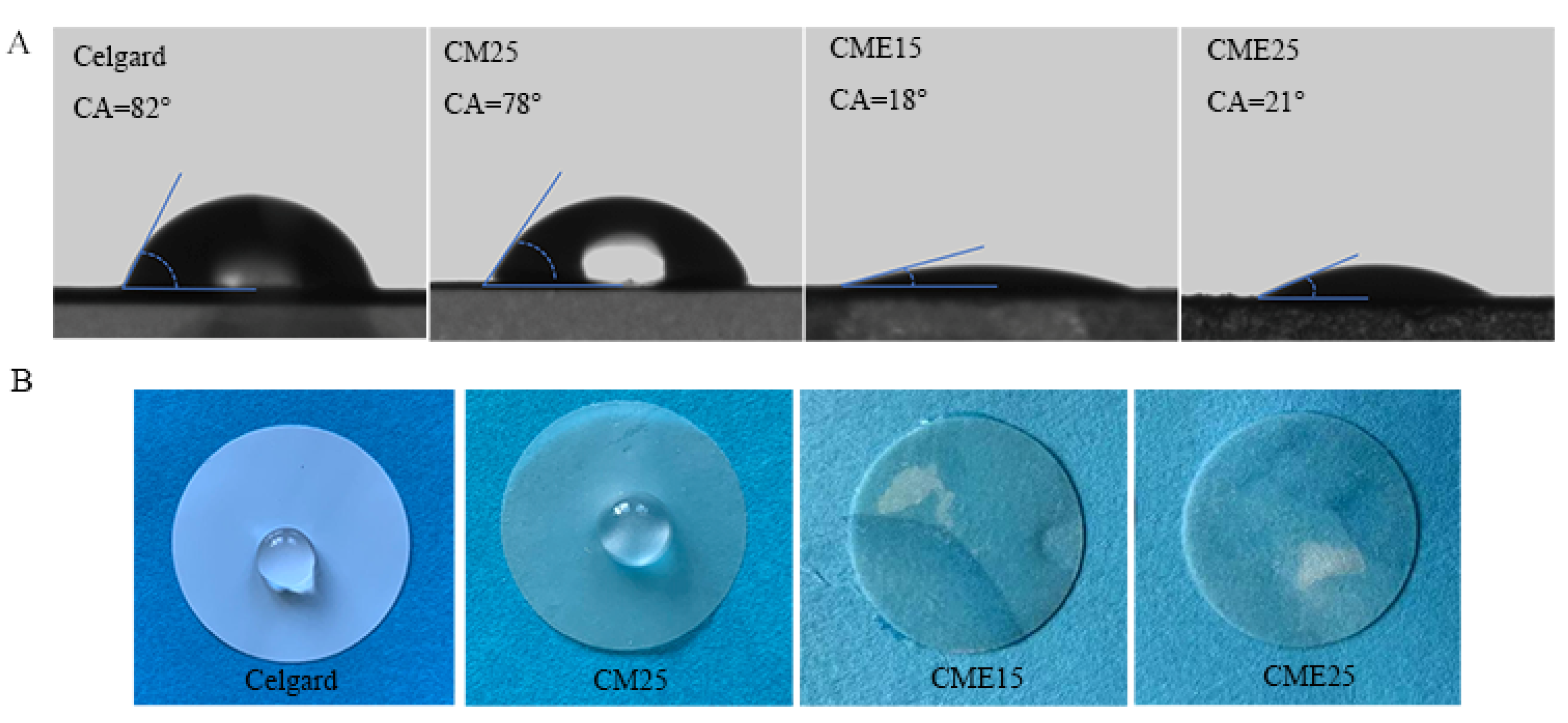 Polymers 15 03654 g005