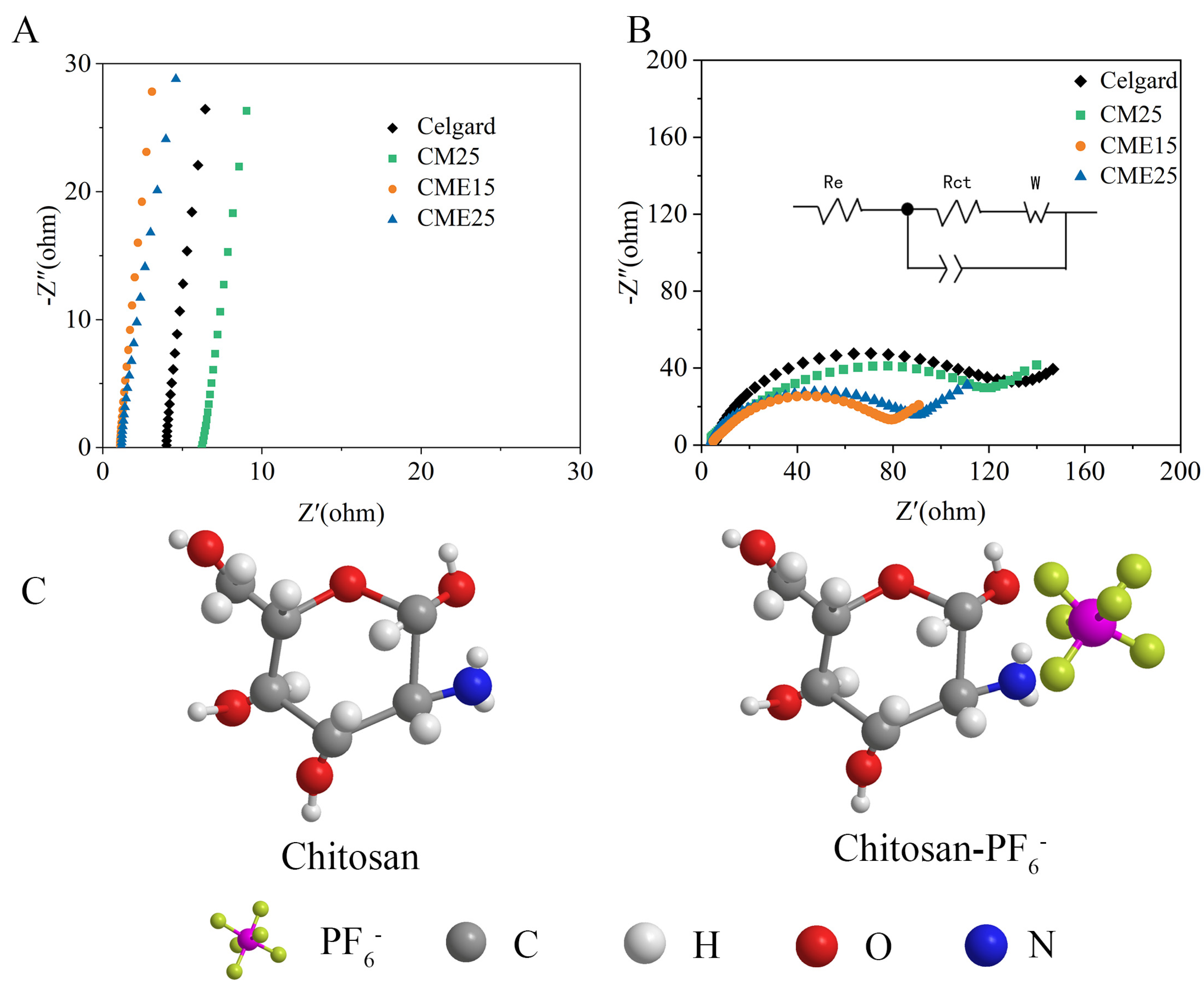 Polymers 15 03654 g006