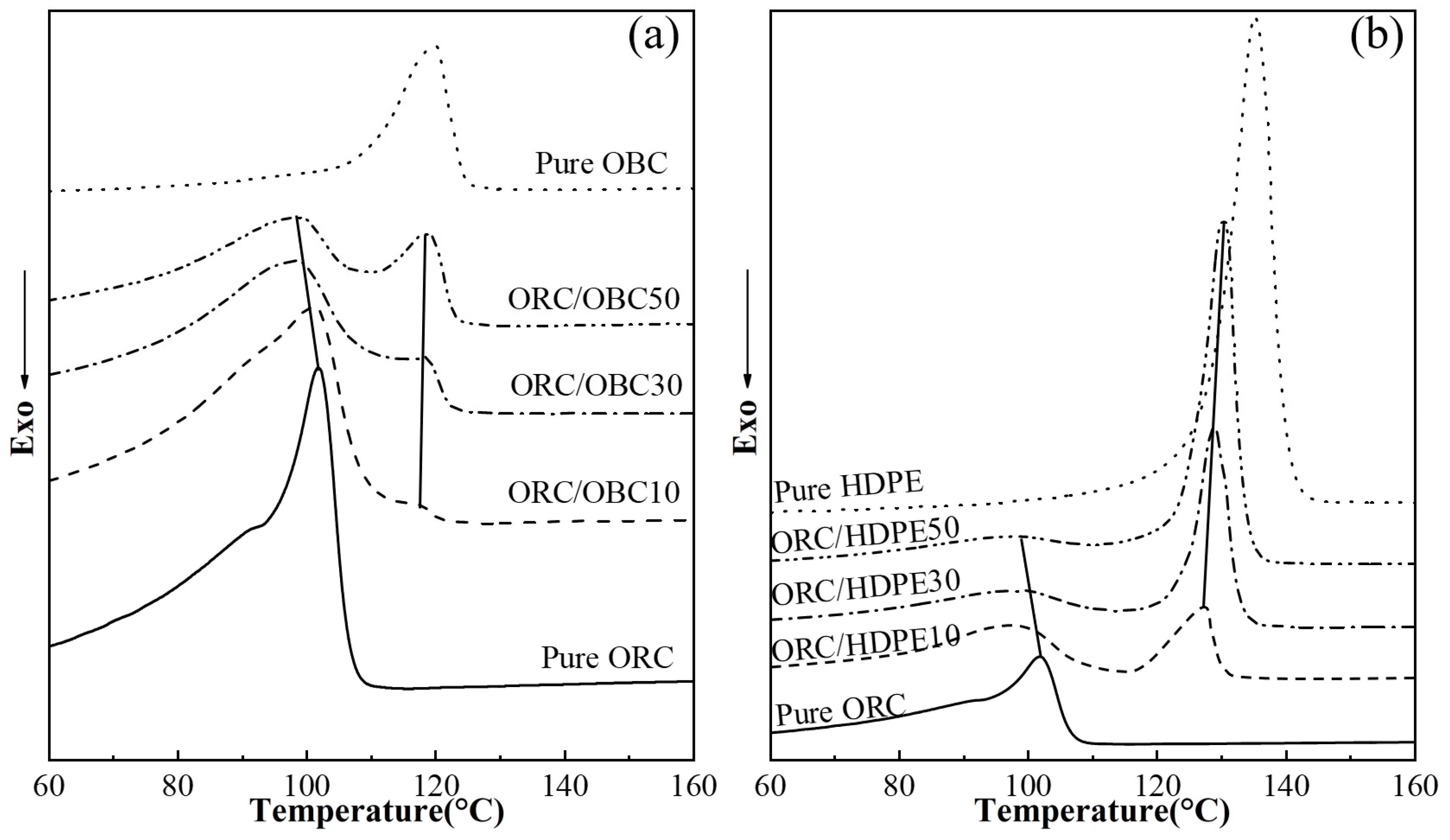 Polymers 15 03655 g002