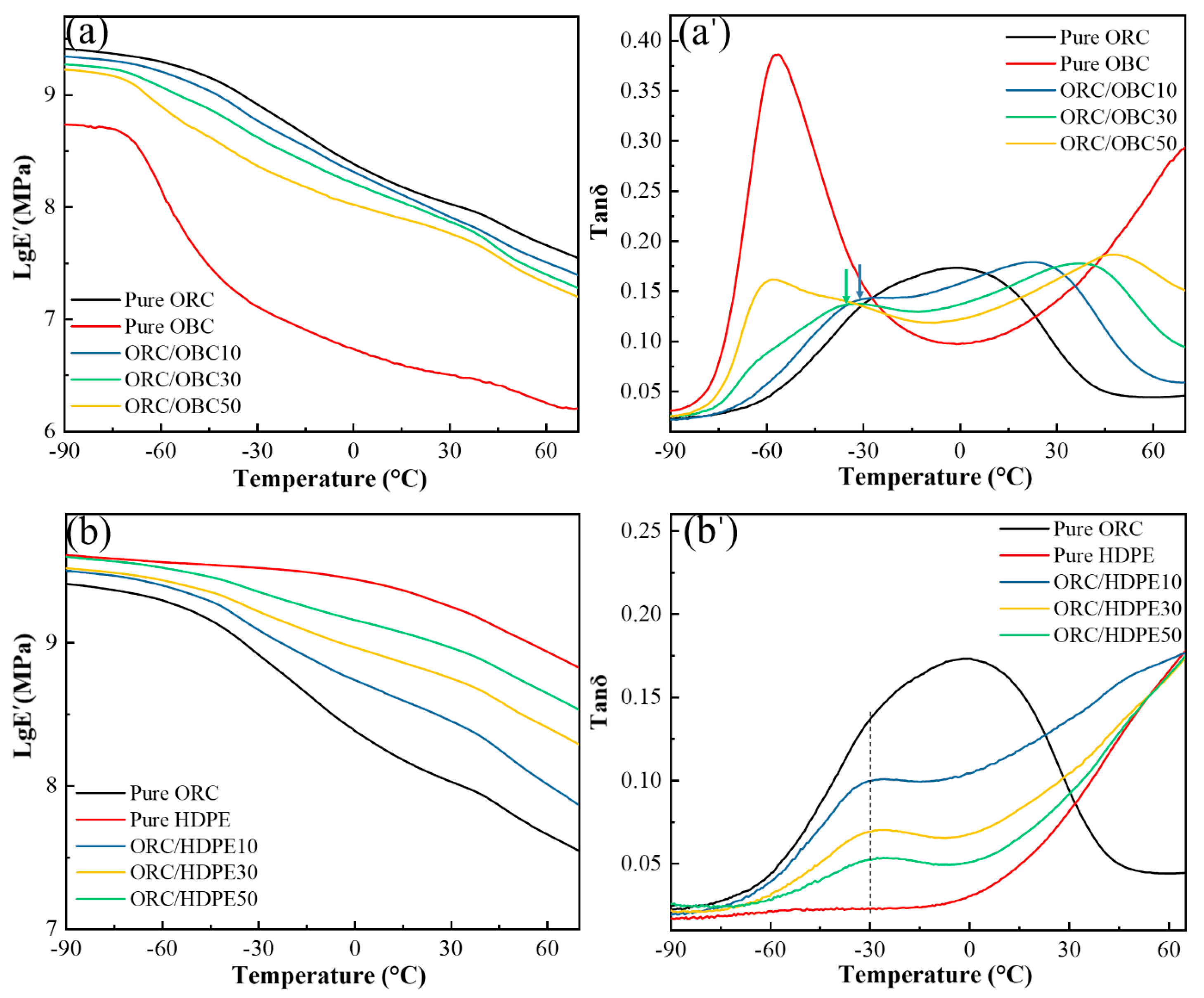 Polymers 15 03655 g008