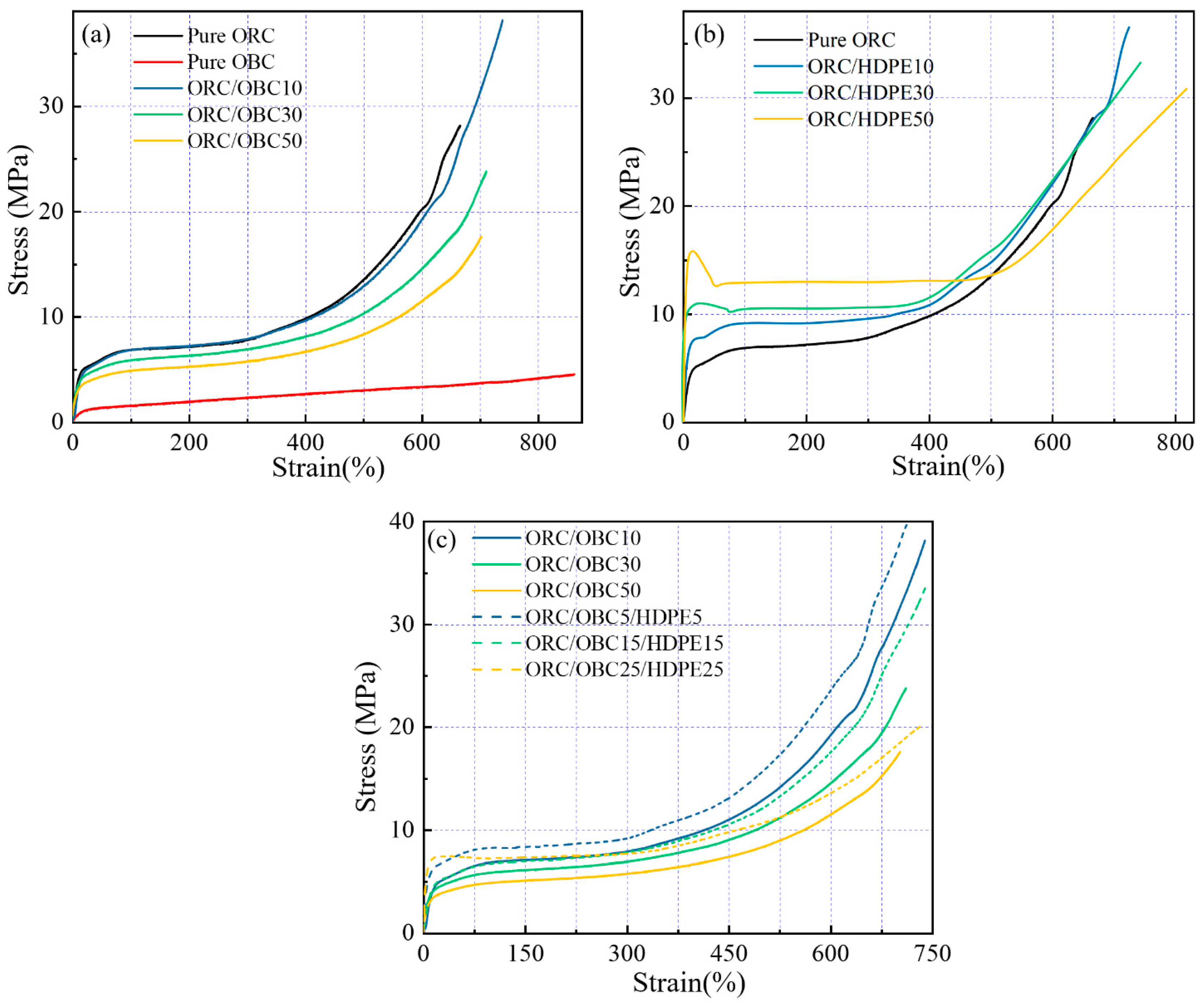 Polymers 15 03655 g010