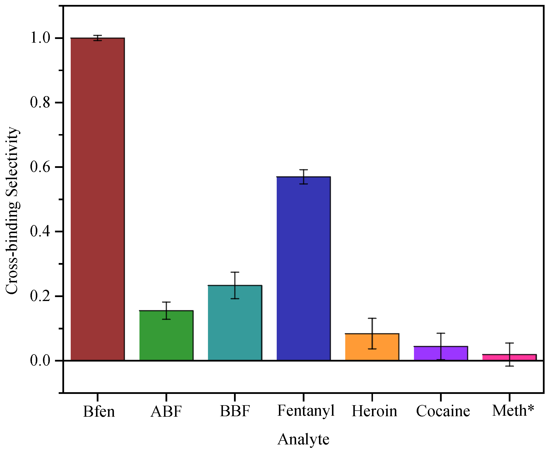 Polymers 15 03669 g002