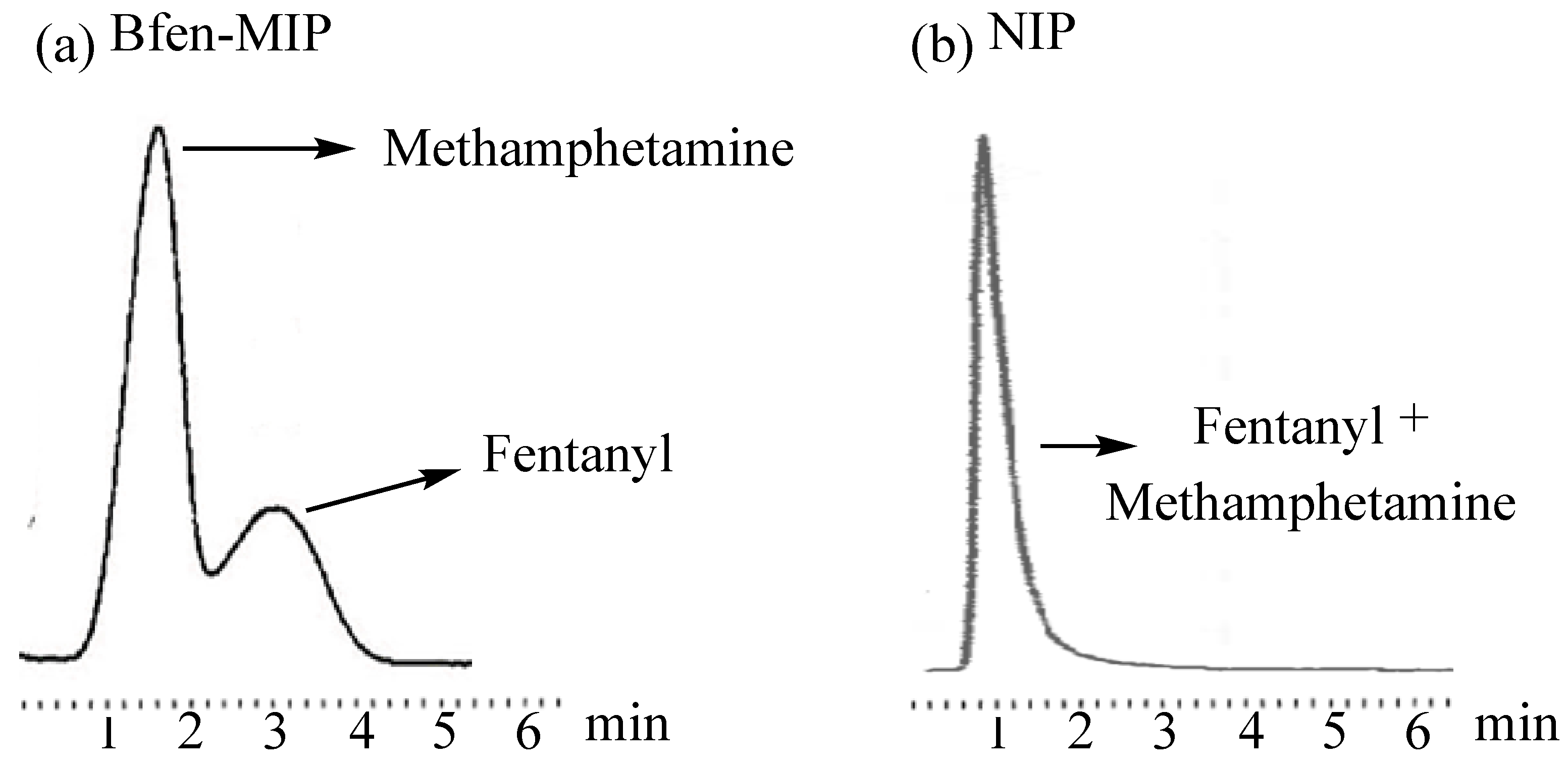Polymers 15 03669 g003
