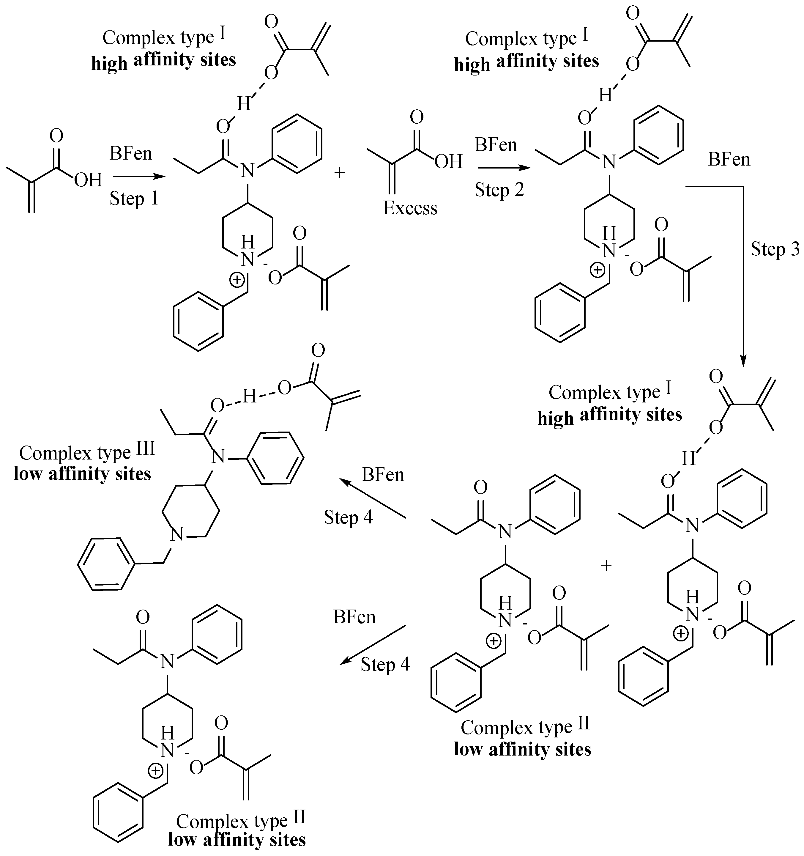 Polymers 15 03669 sch003