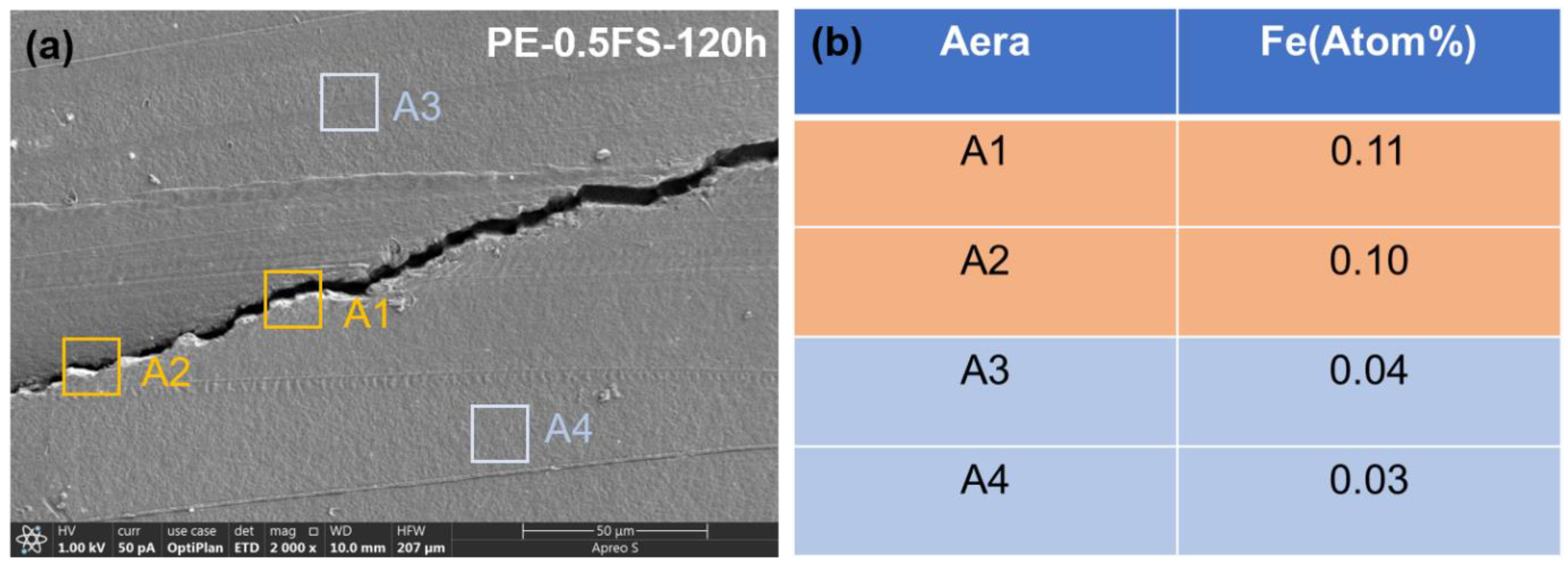 Polymers 15 03672 g004