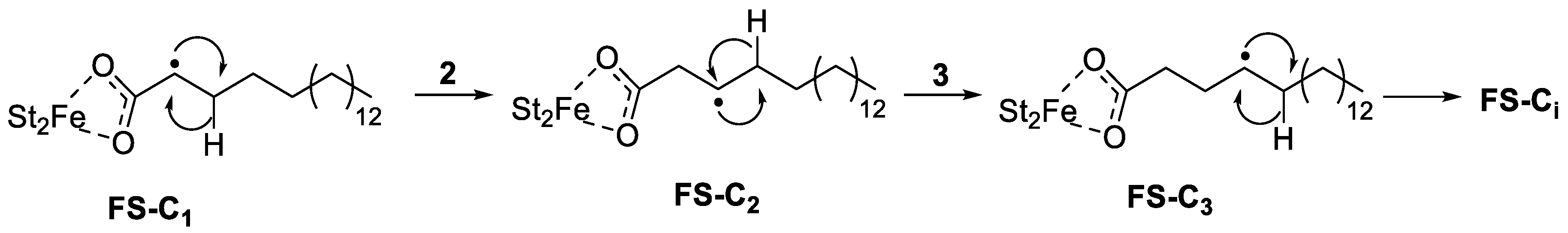 Polymers 15 03672 sch007
