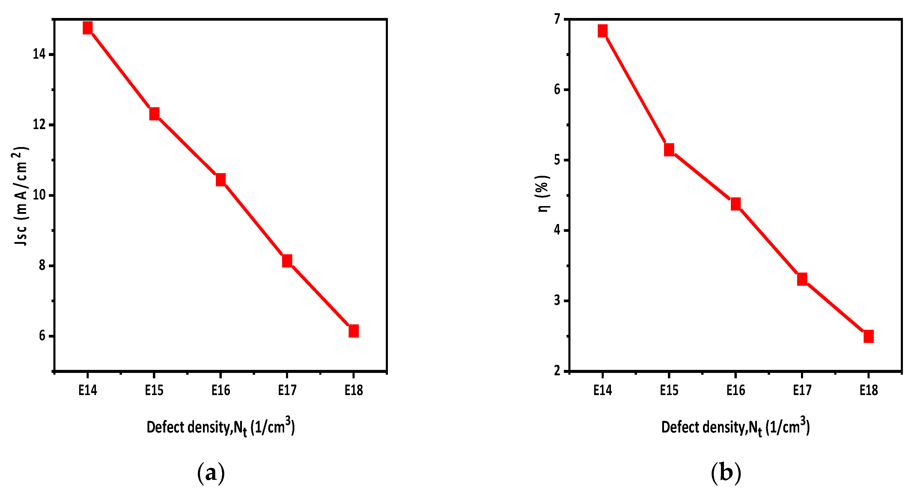 Polymers 15 03674 g005