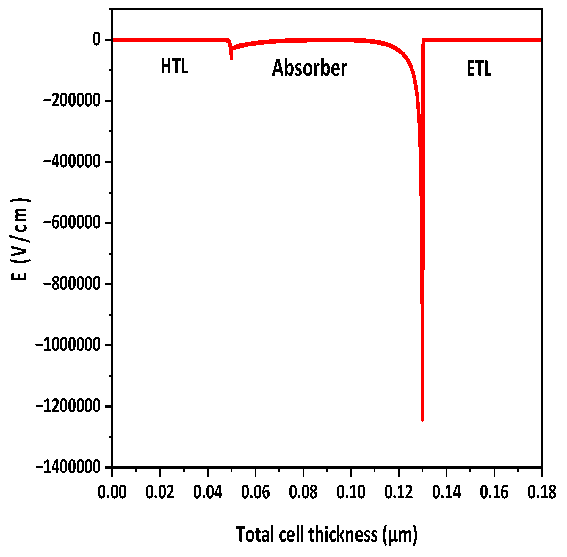 Polymers 15 03674 g010