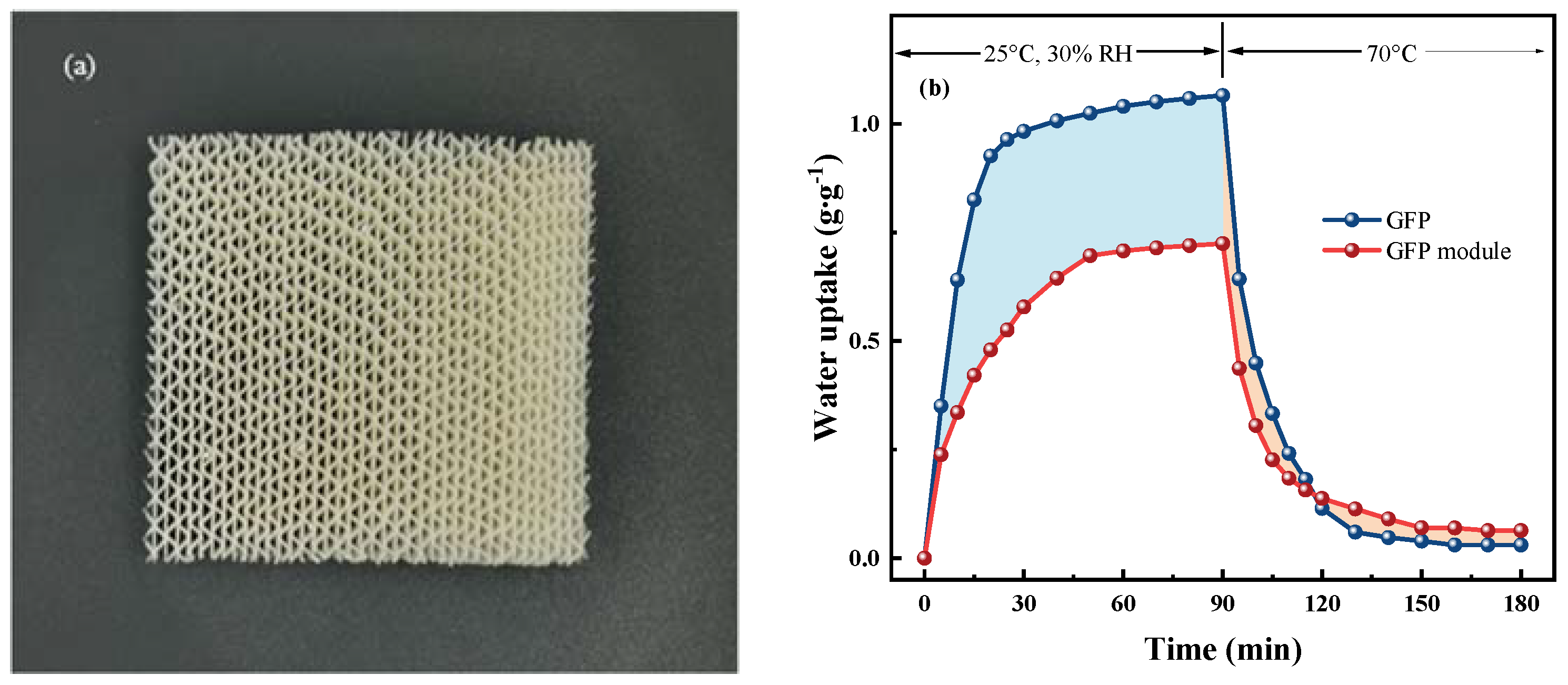 Polymers 15 03678 g014