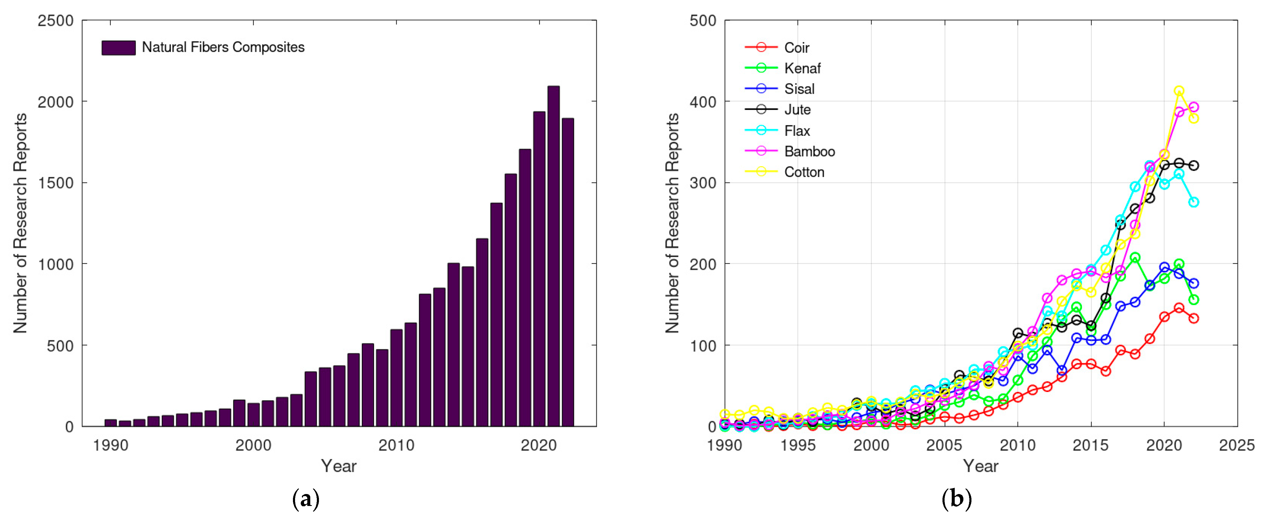 Polymers 15 03682 g001
