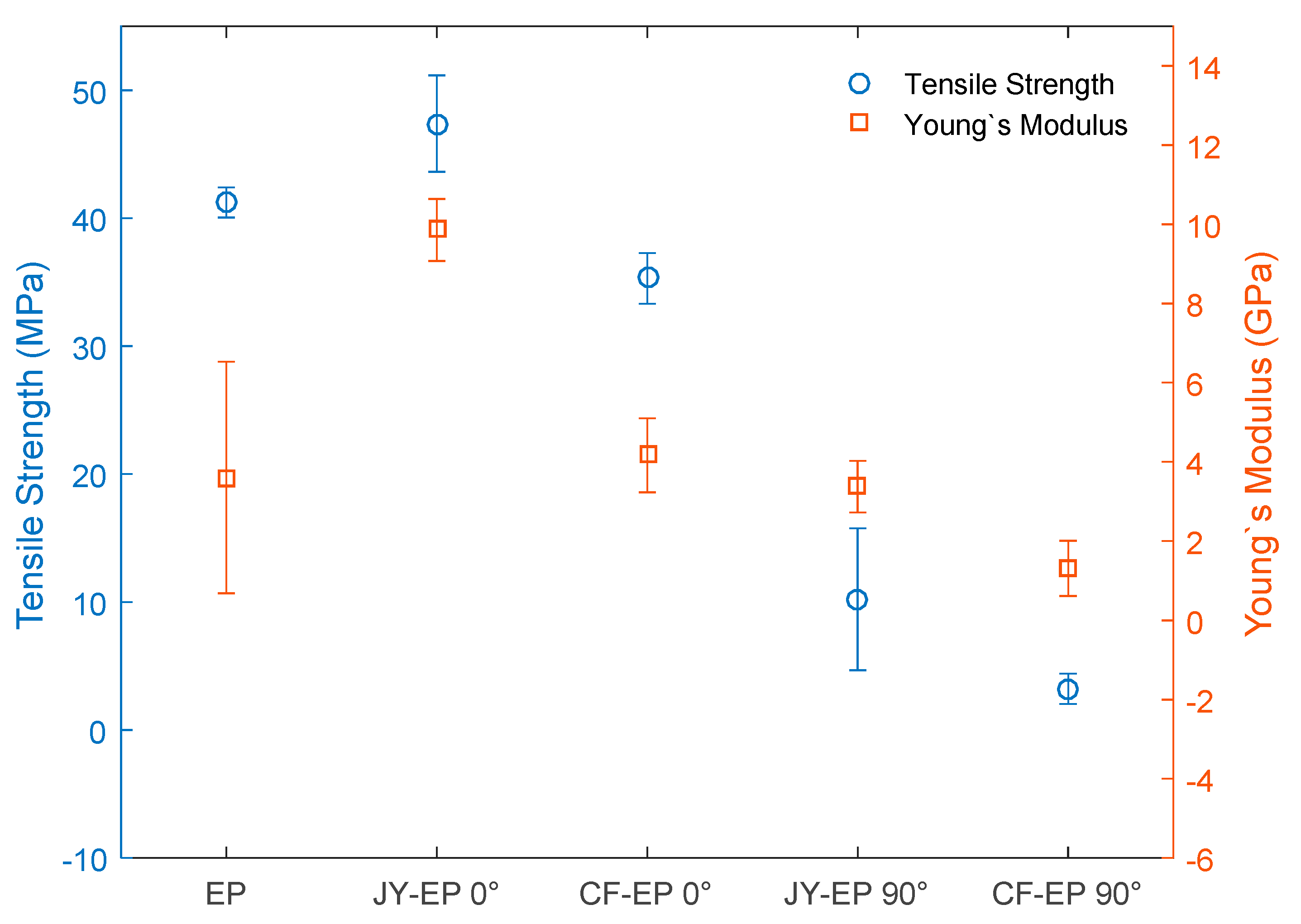 Polymers 15 03682 g009