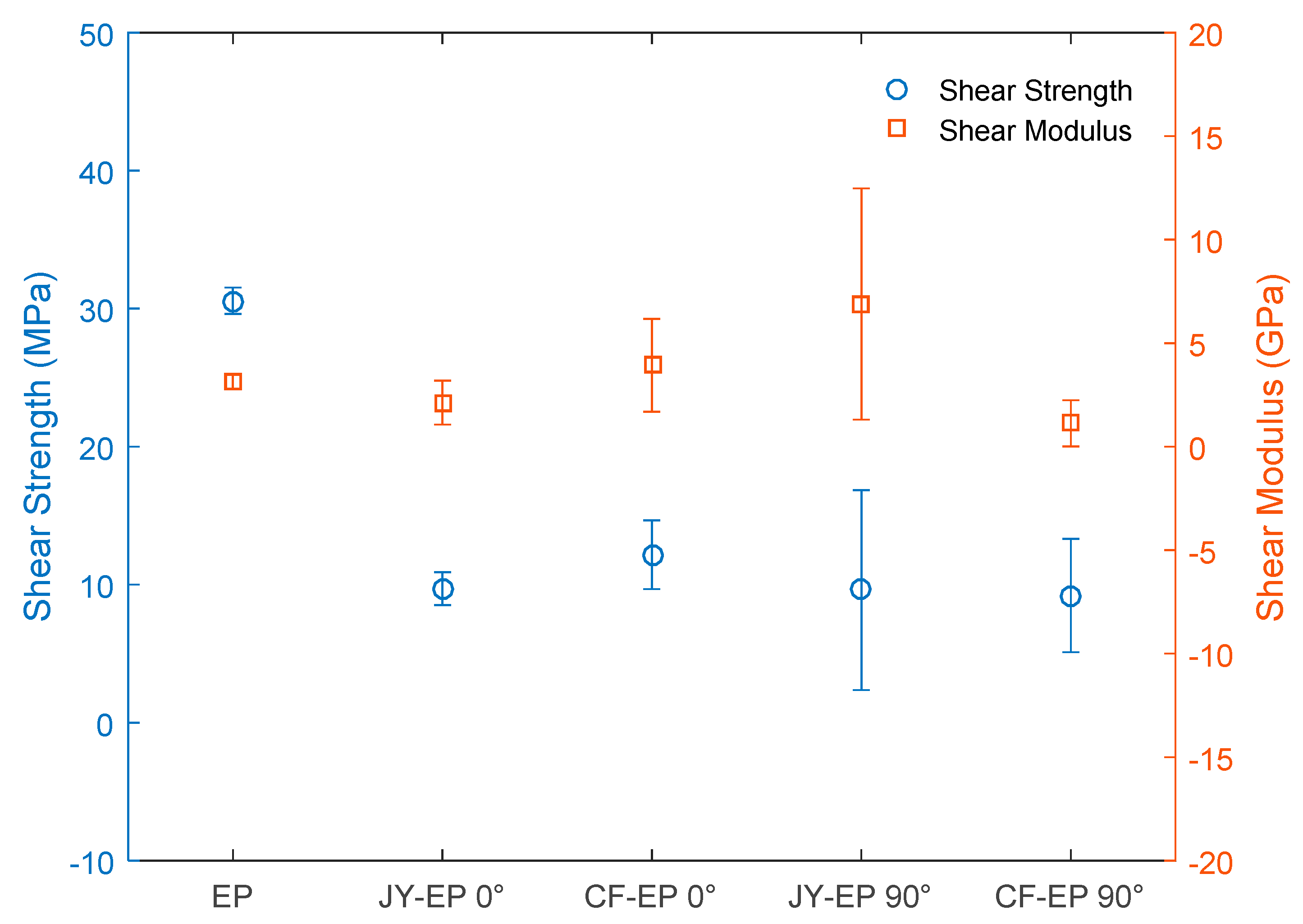 Polymers 15 03682 g012