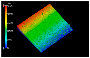 Polymers 15 03693 i011