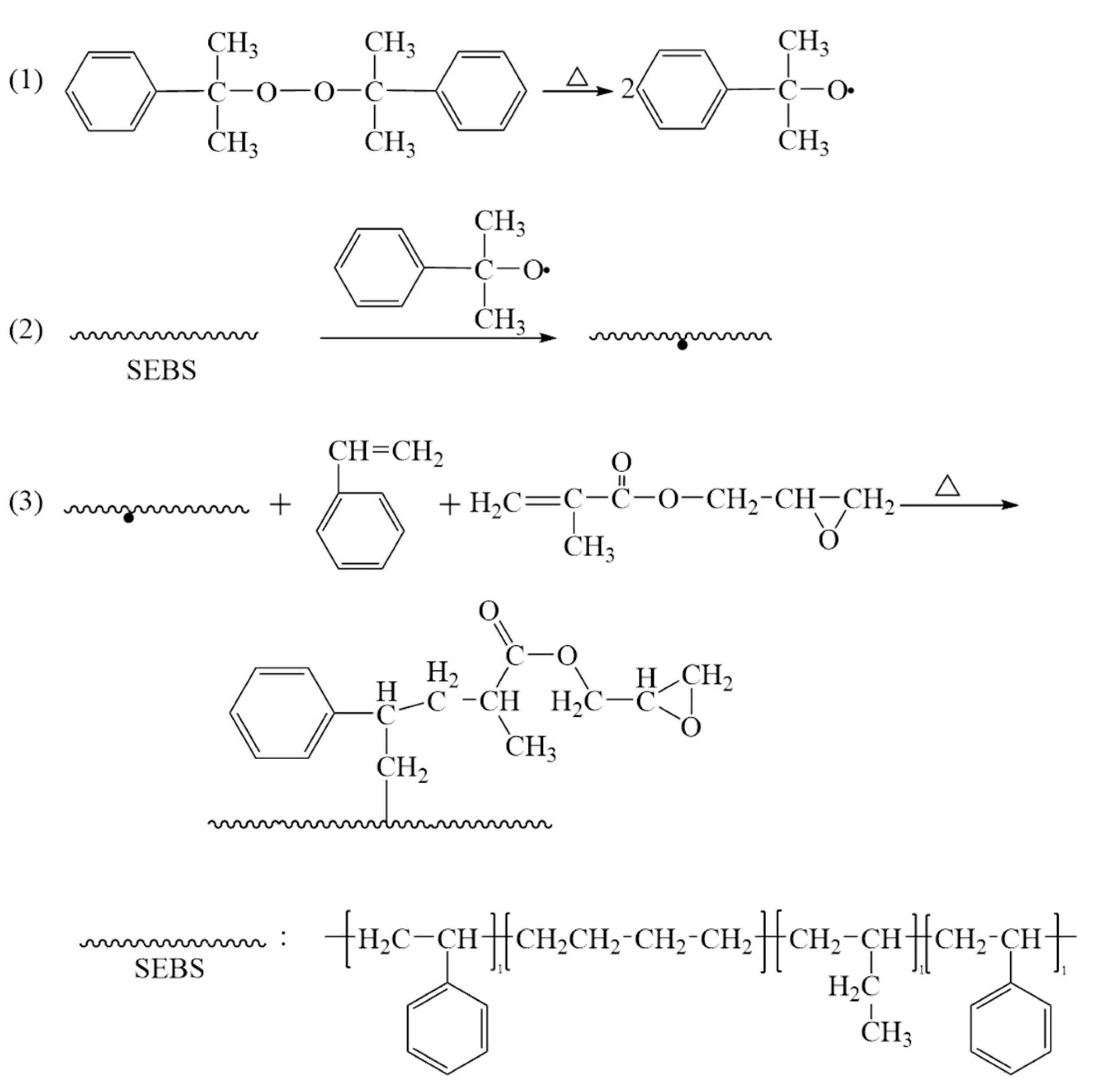 Polymers 15 03696 g003