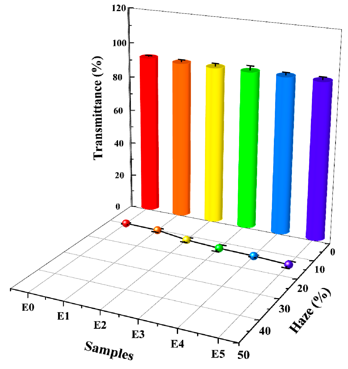 Polymers 15 03696 g011