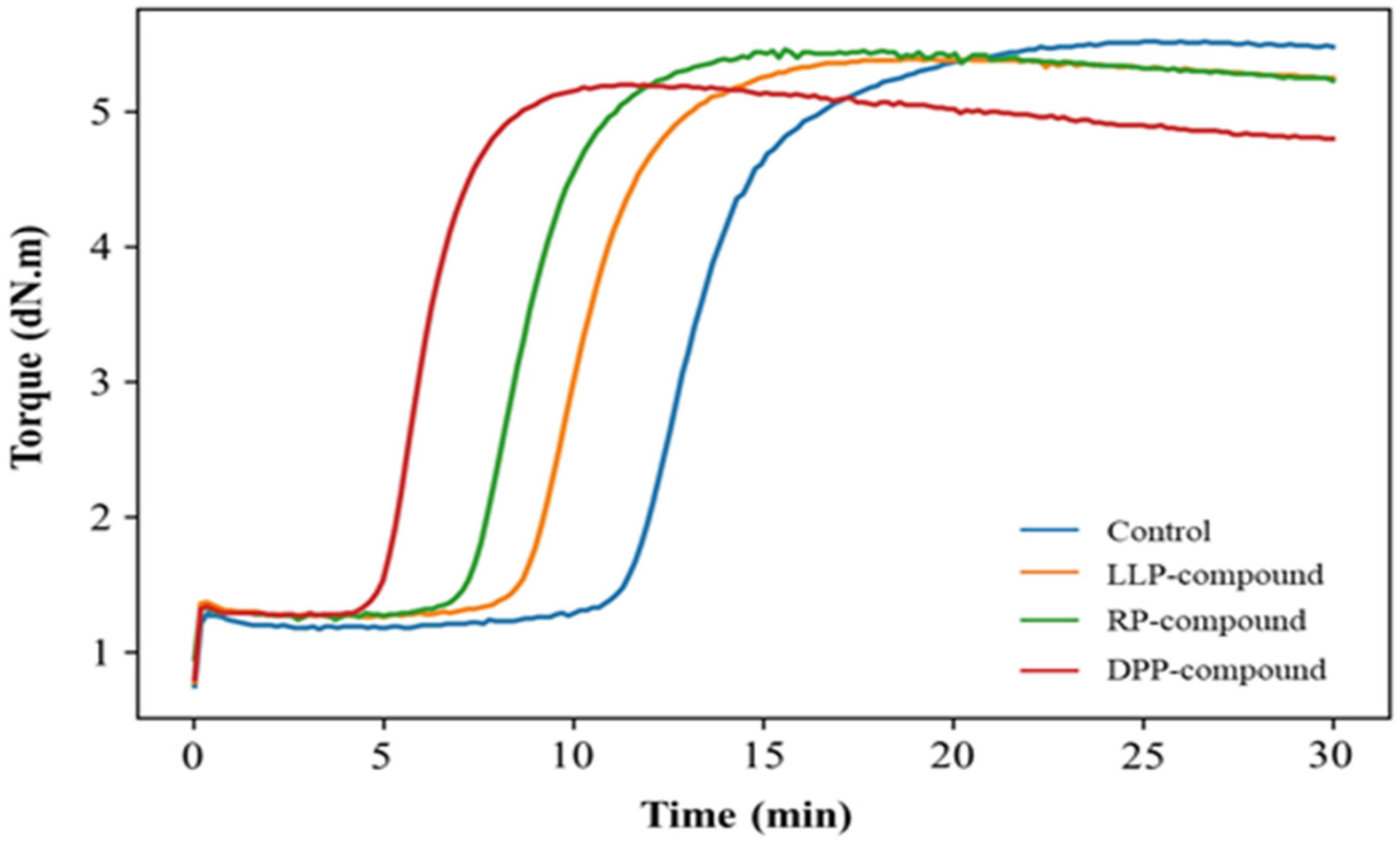 Polymers 15 03698 g006