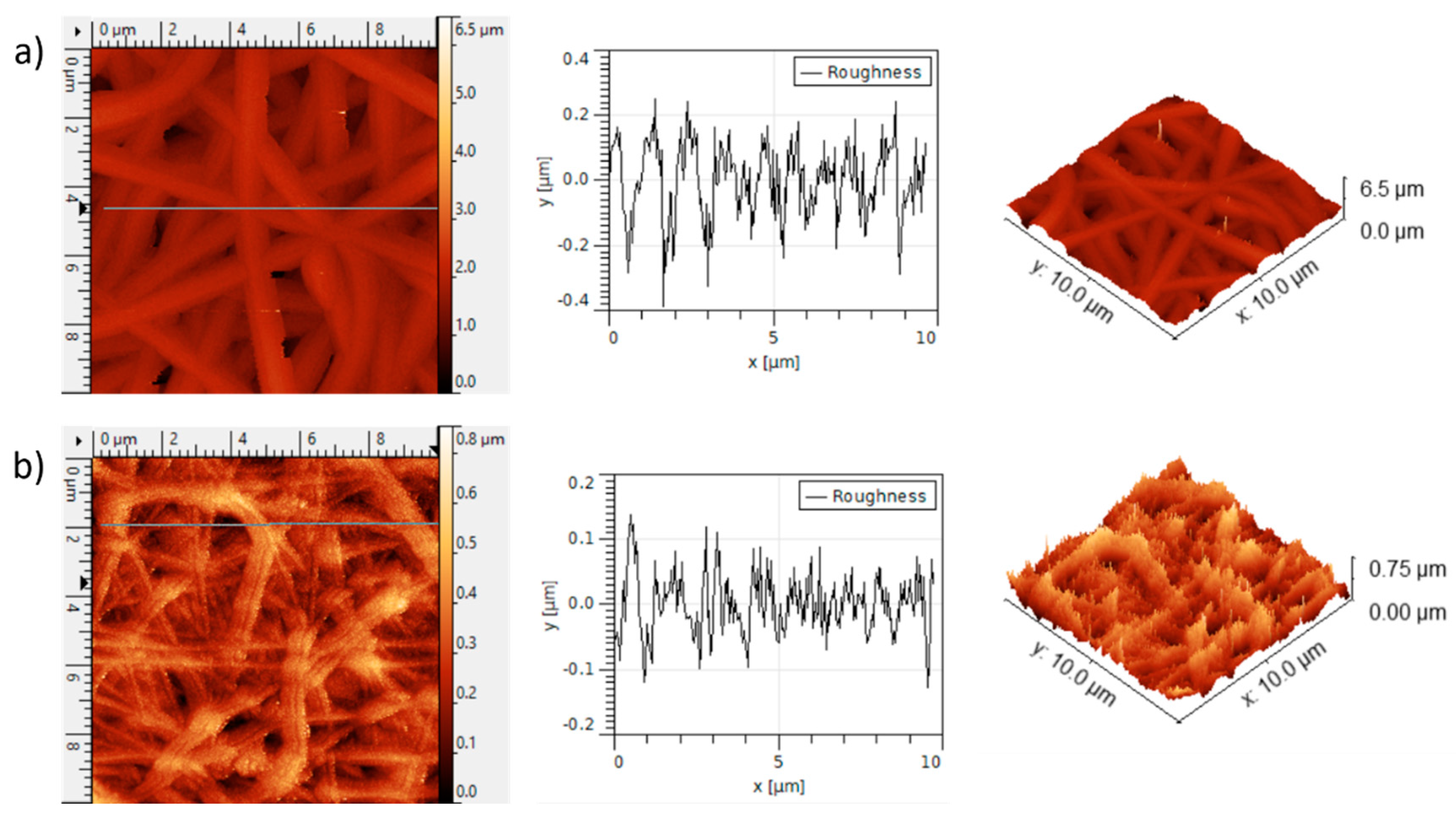 Polymers 15 03700 g009