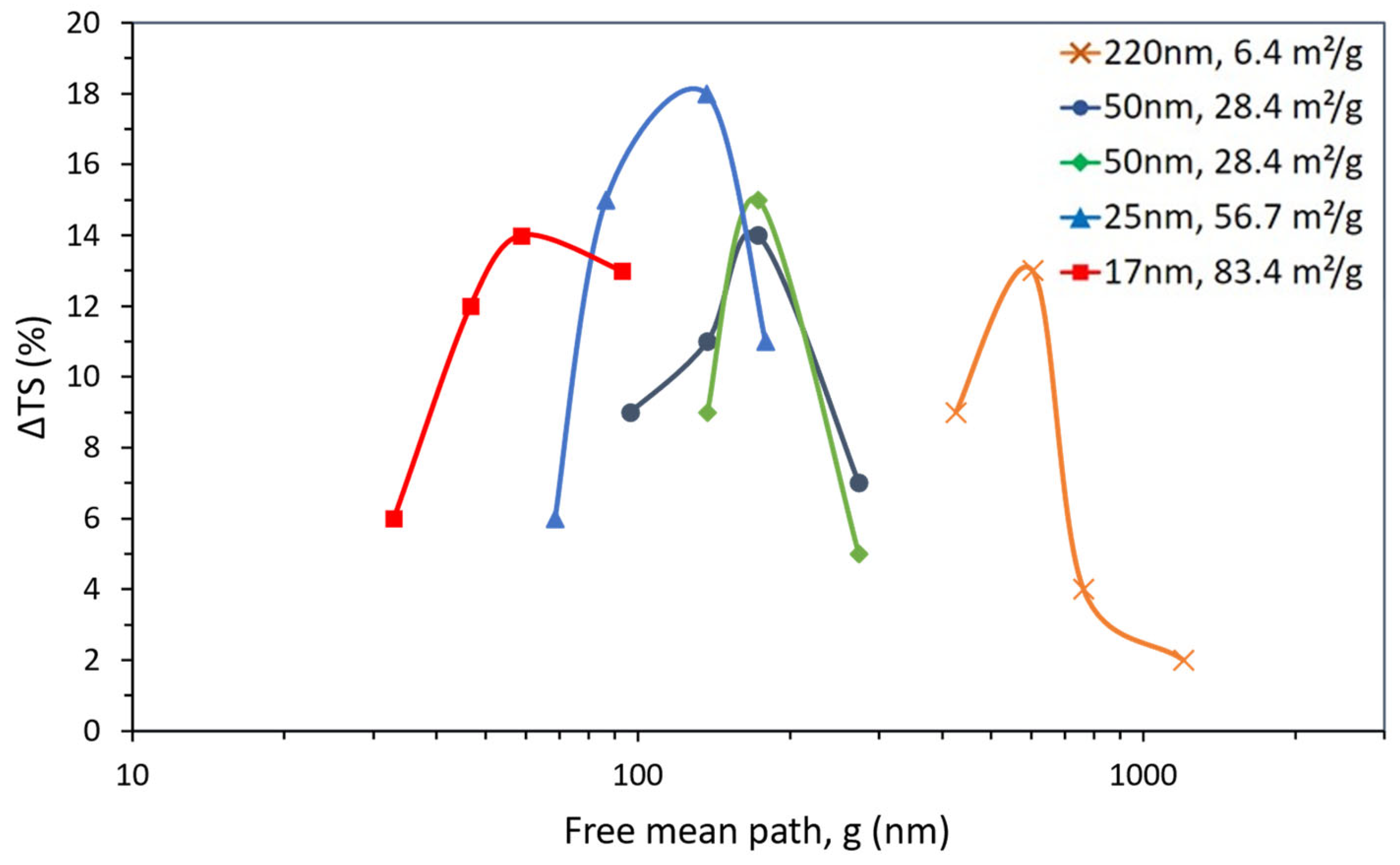 Polymers 15 03707 g006 Polymers 15 03707 g006