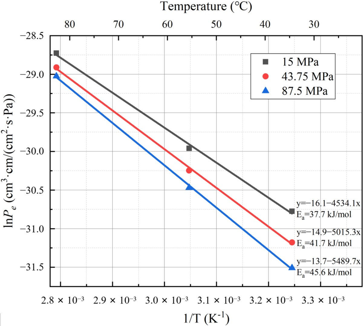 Polymers 15 03715 g004