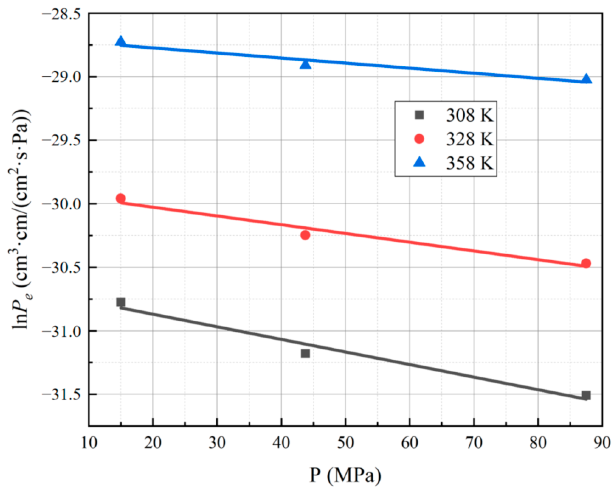 Polymers 15 03715 g005