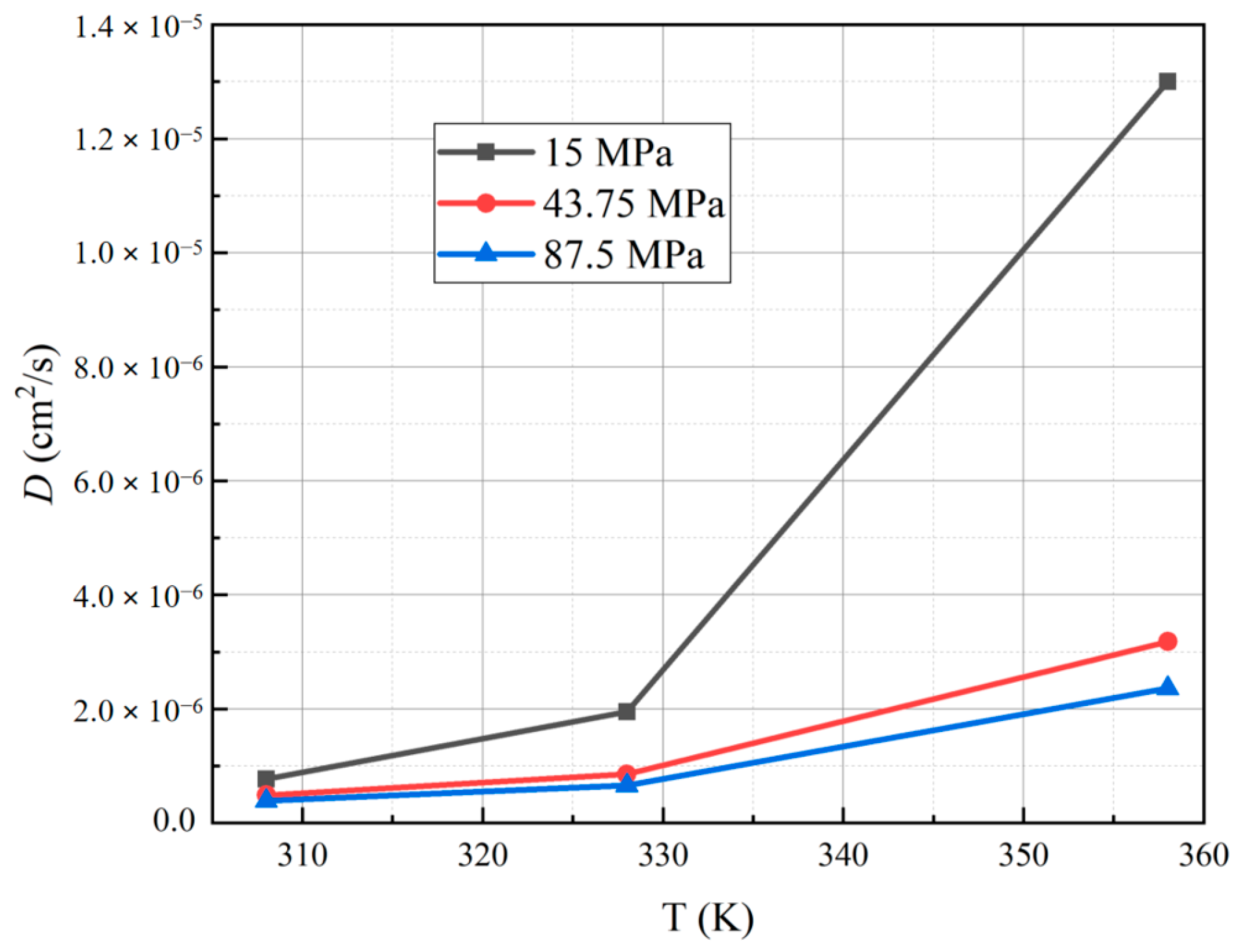 Polymers 15 03715 g006
