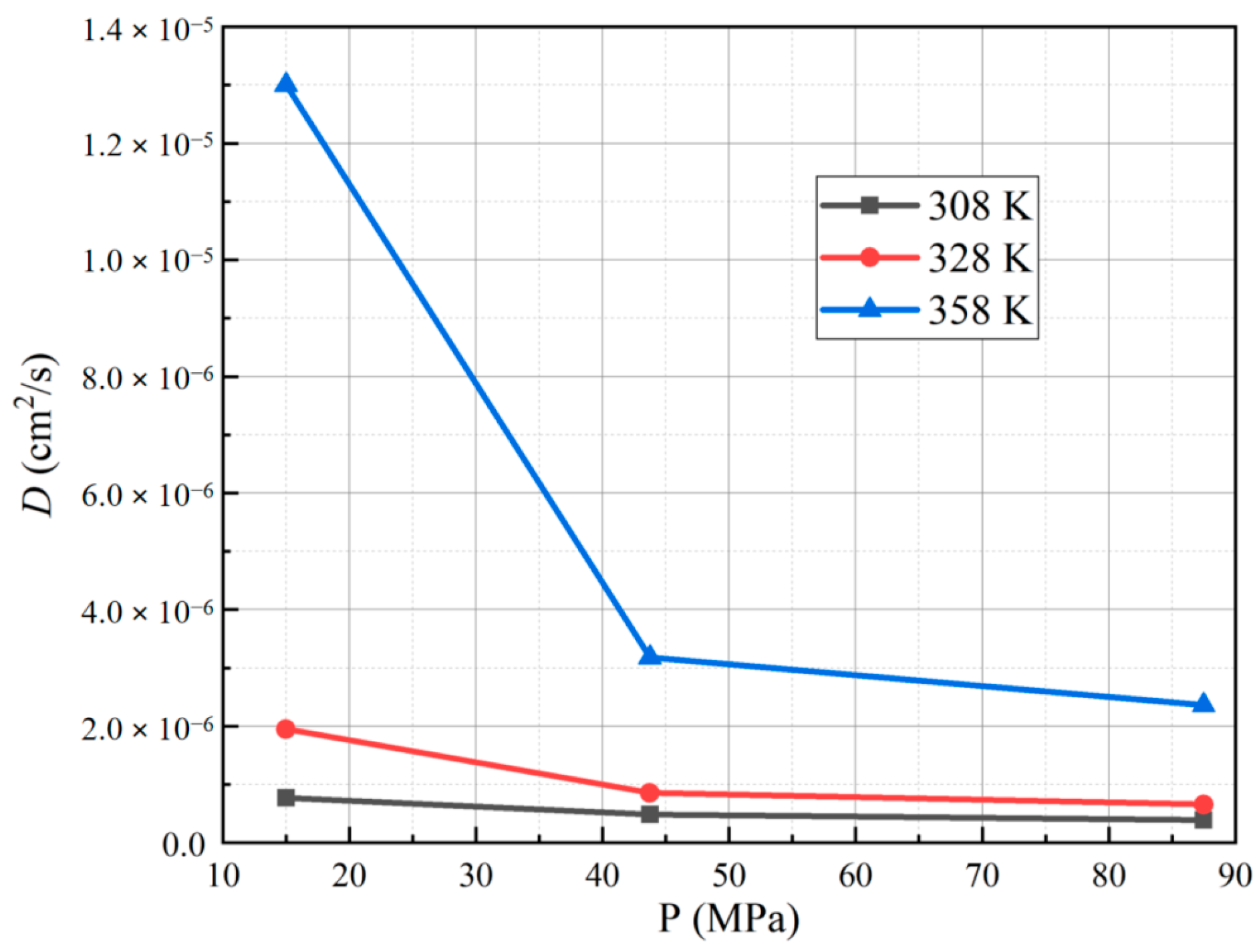 Polymers 15 03715 g007