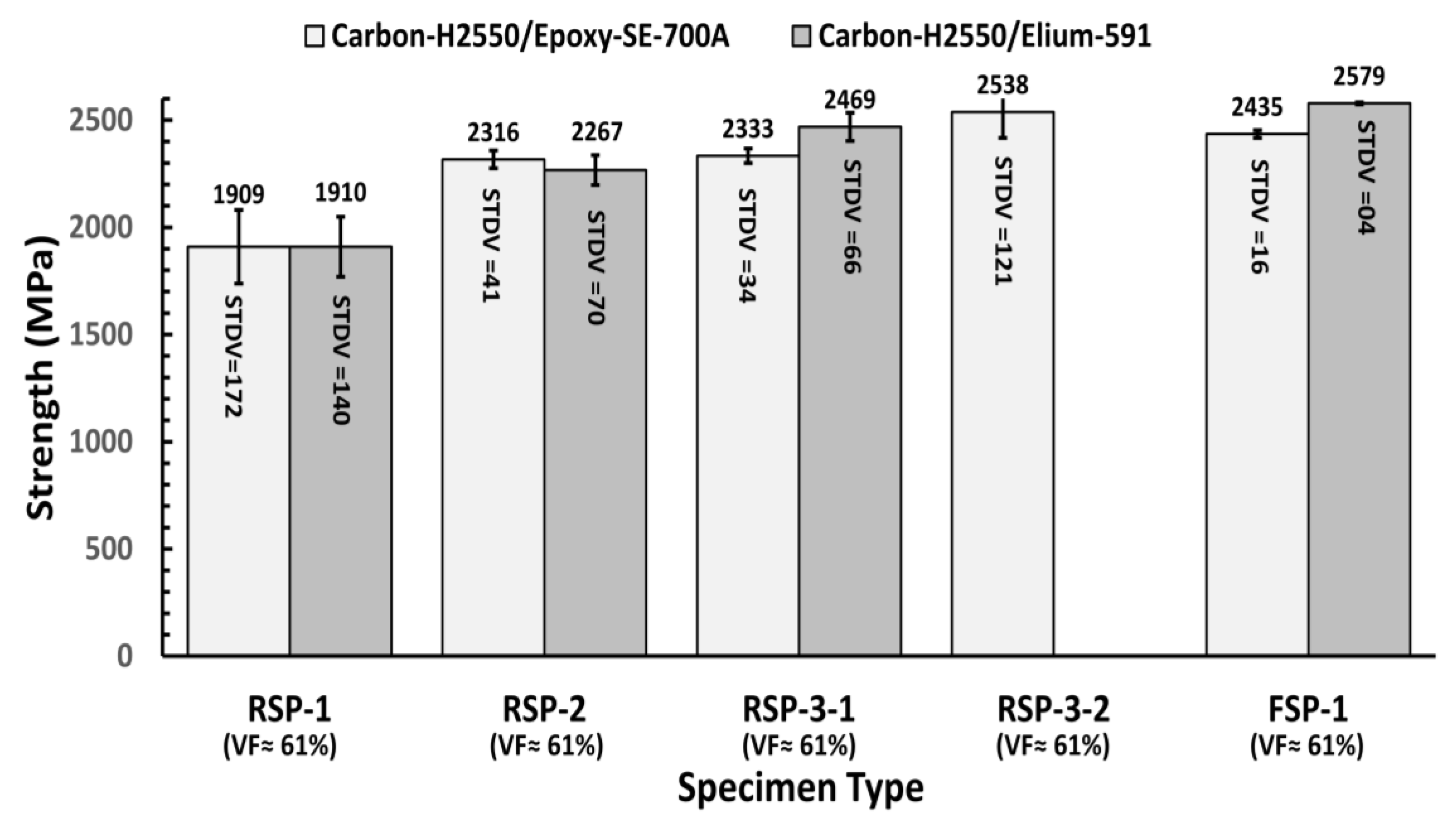 Polymers 15 03716 g014 Polymers 15 03716 g014
