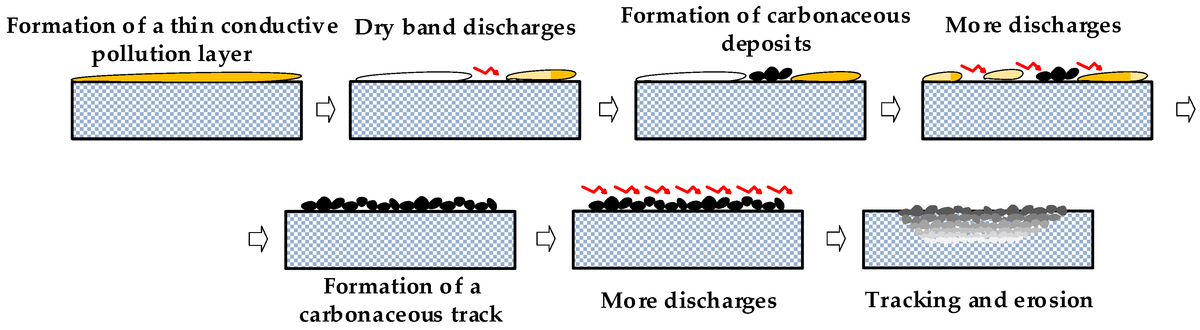 Polymers 15 03717 g006