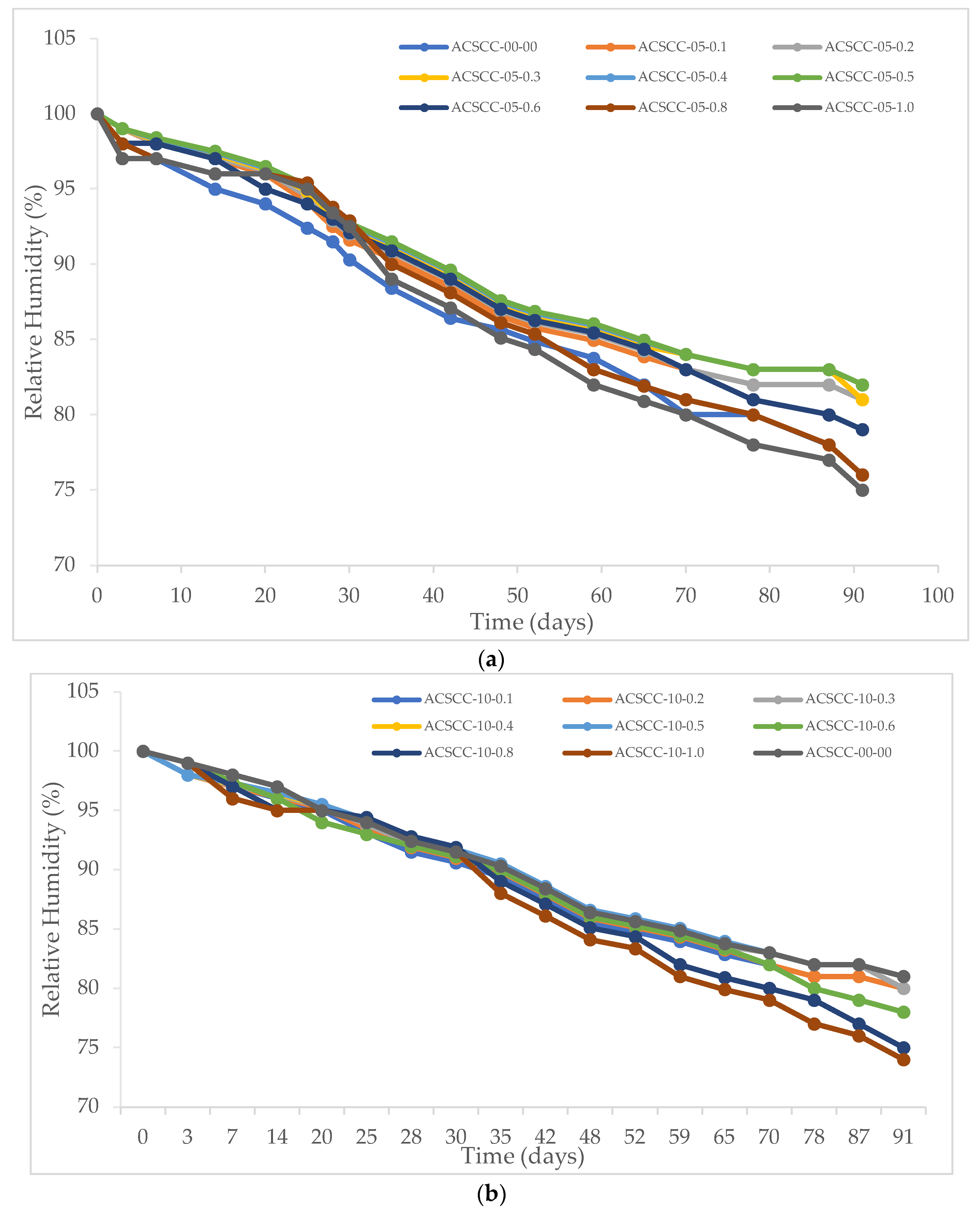 Polymers 15 03720 g014a