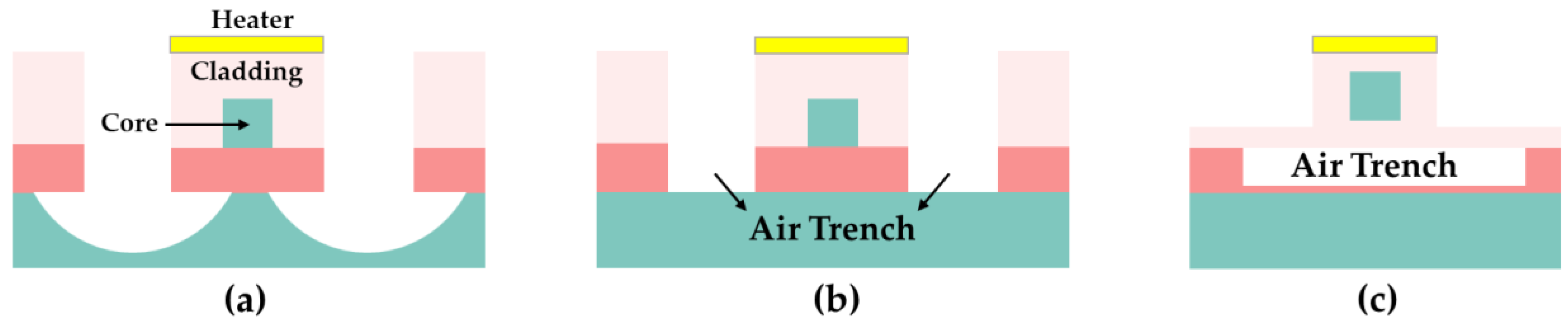 Polymers 15 03721 g003