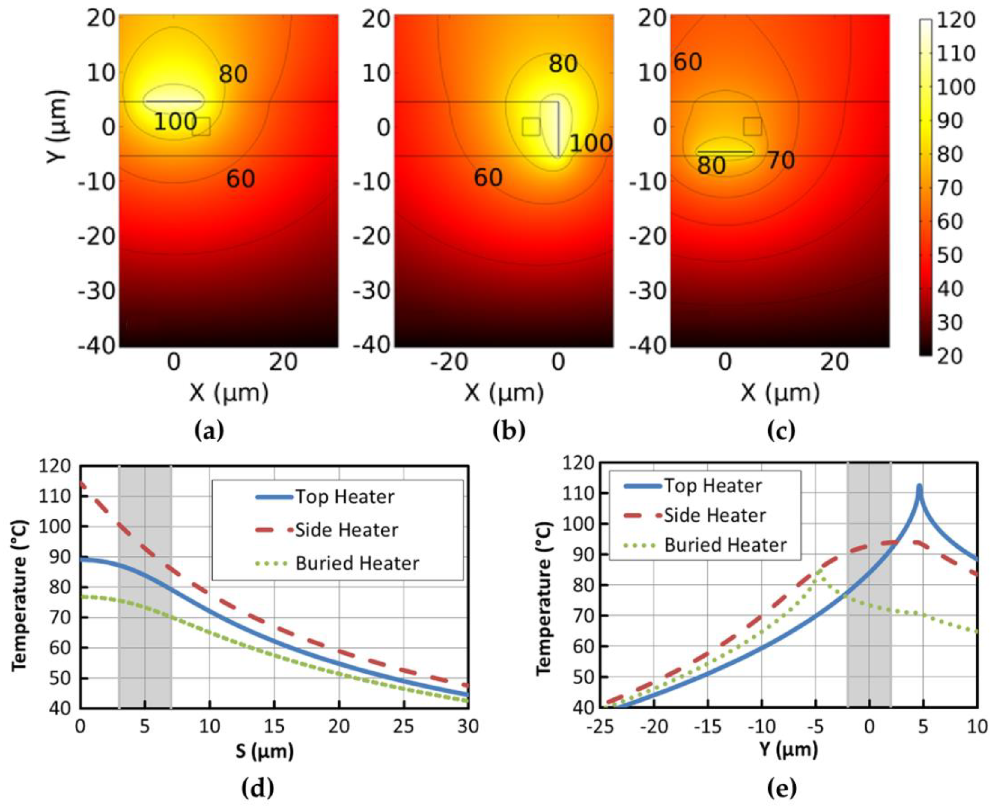 Polymers 15 03721 g005