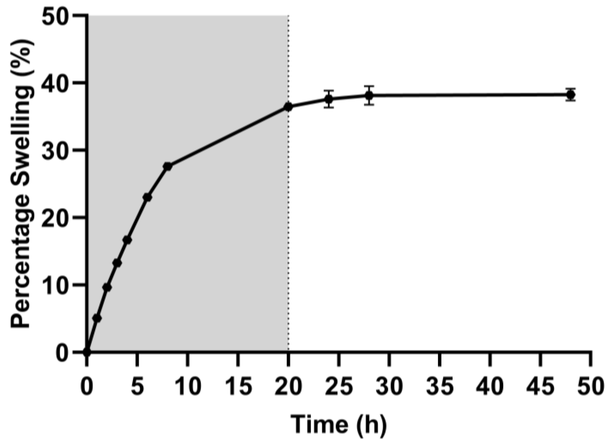 Polymers 15 03726 g003