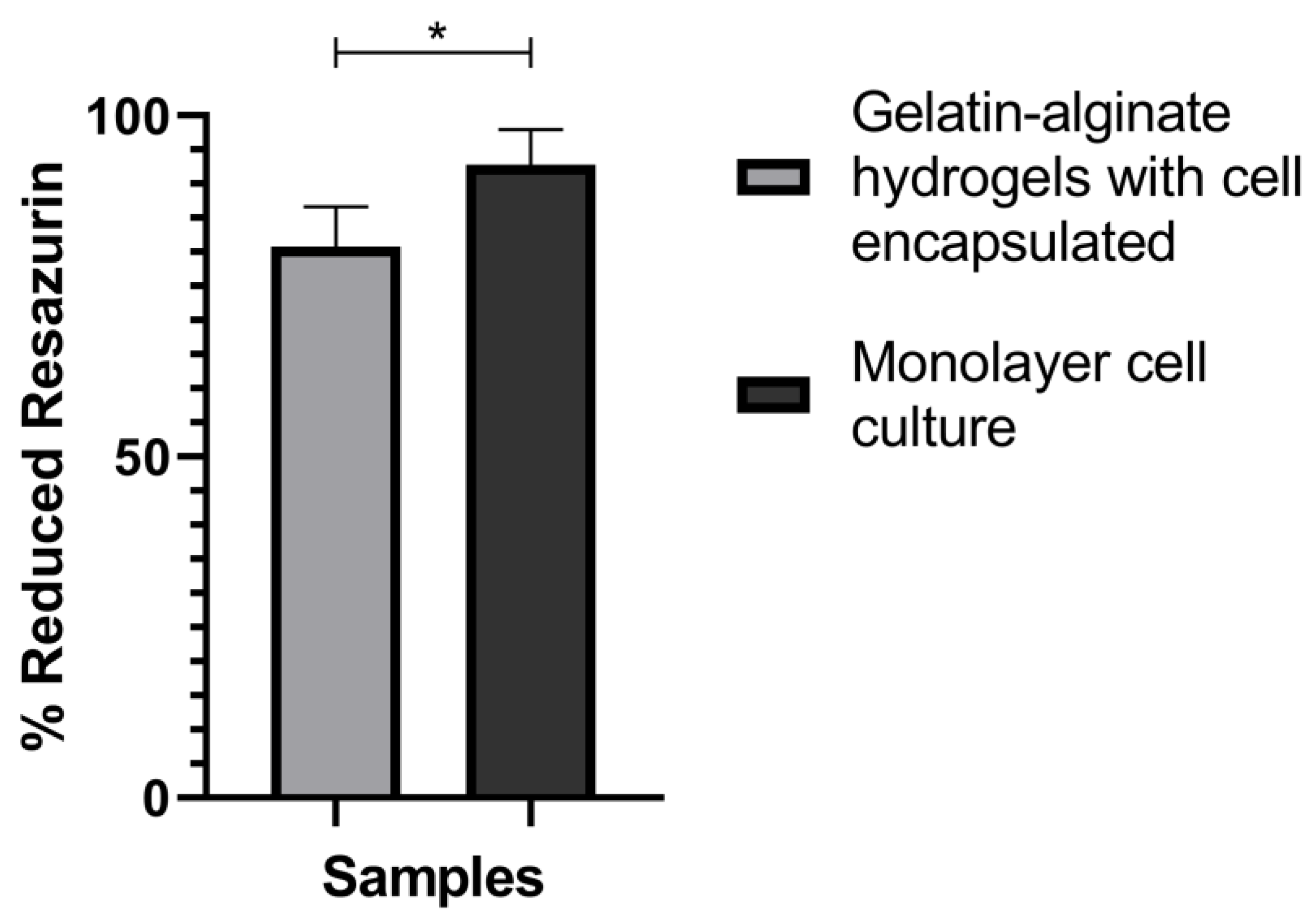 Polymers 15 03726 g007
