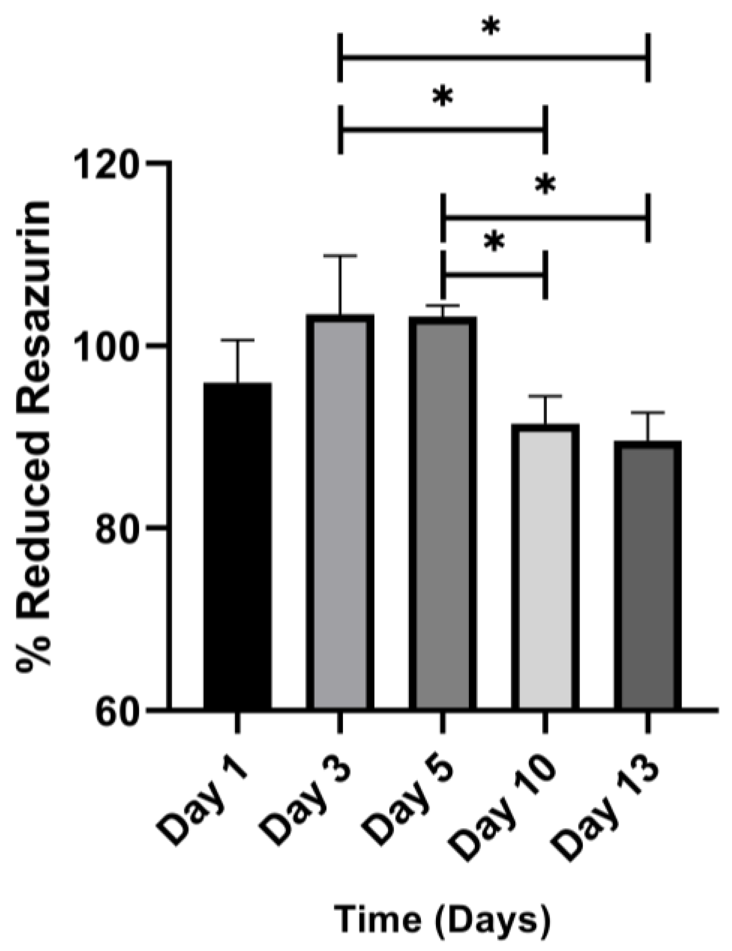 Polymers 15 03726 g009
