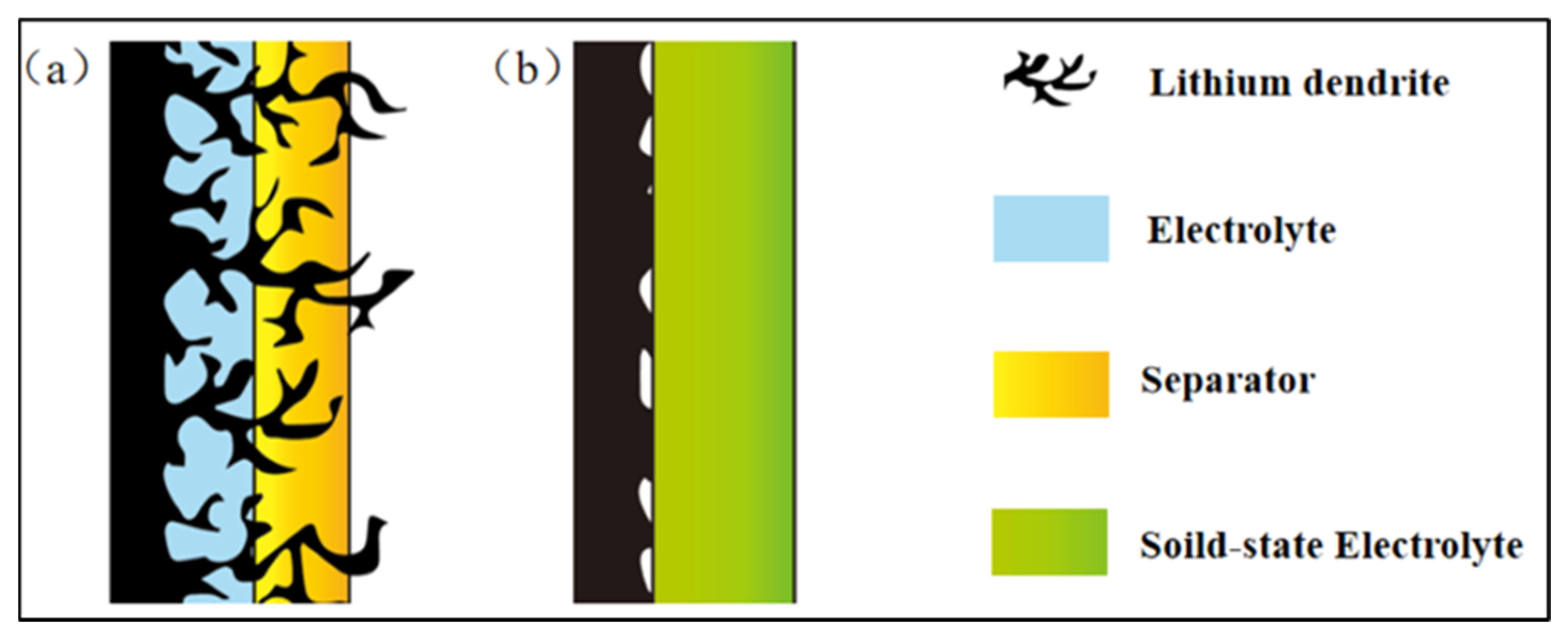 Polymers 15 03727 g004